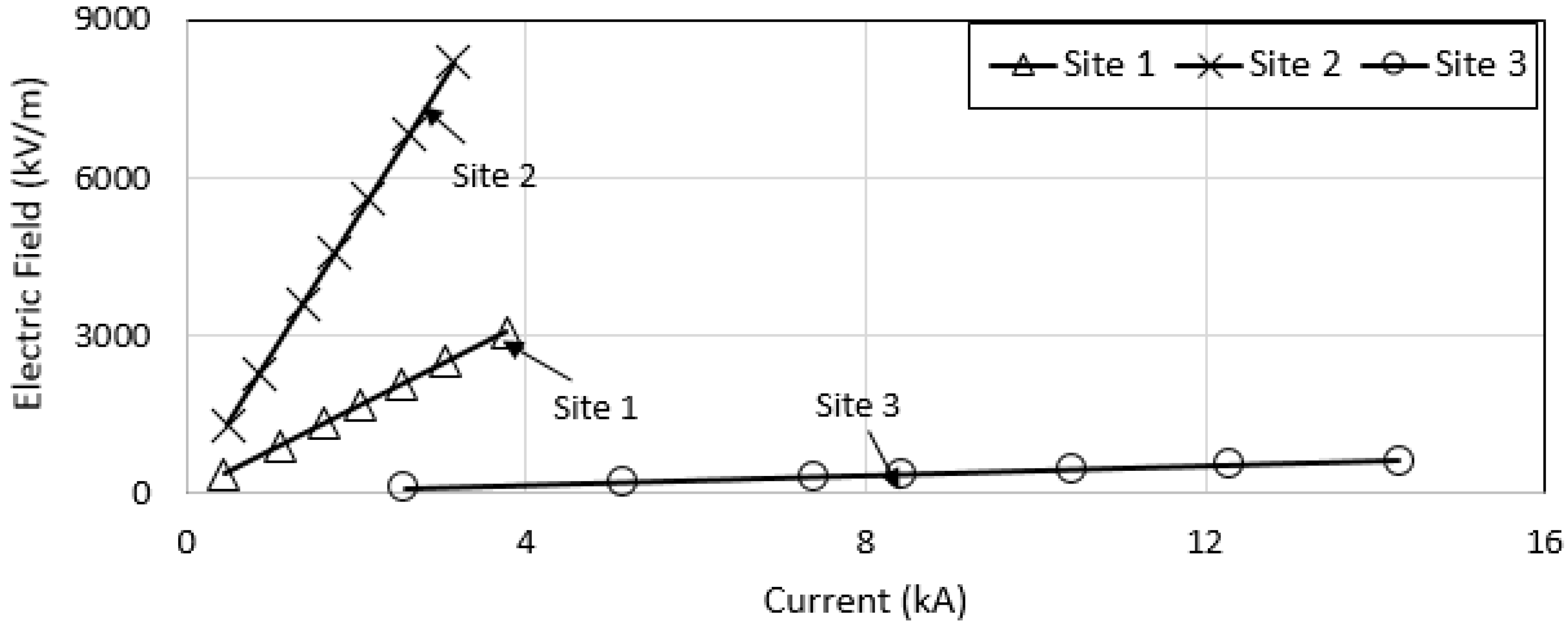 Energies 13 03538 g041