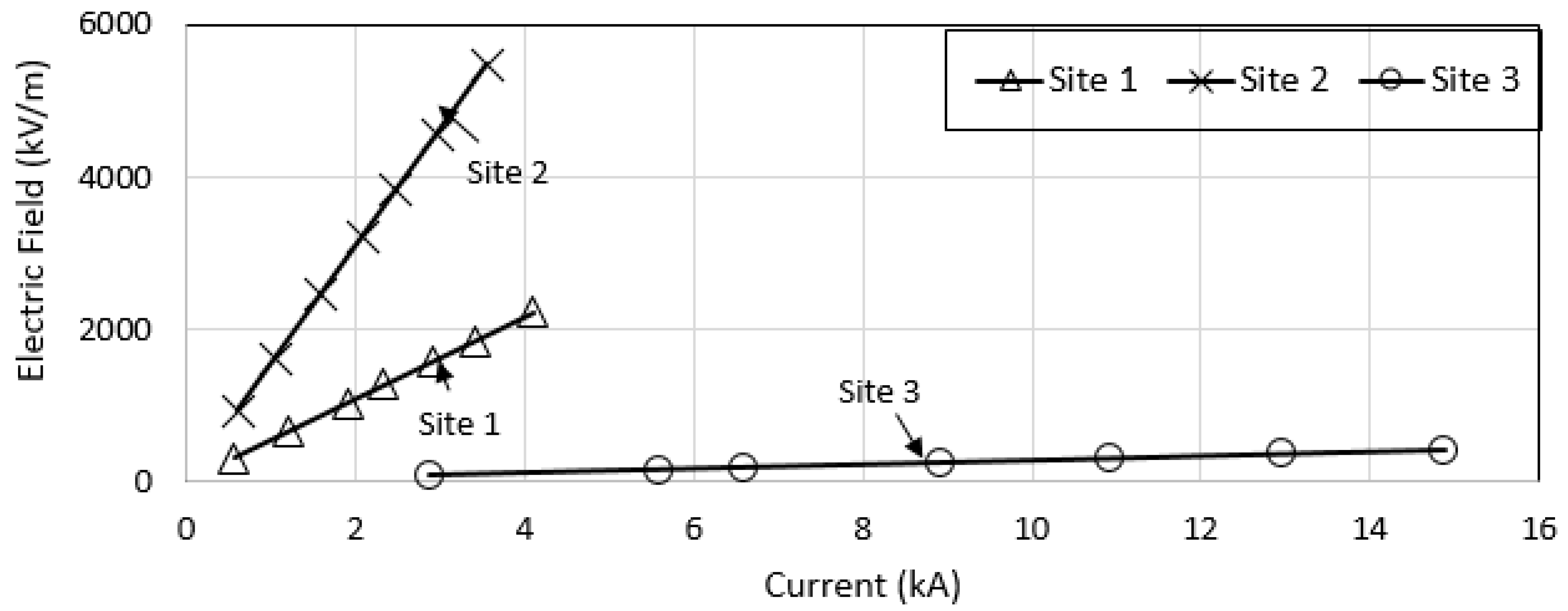 Energies 13 03538 g042