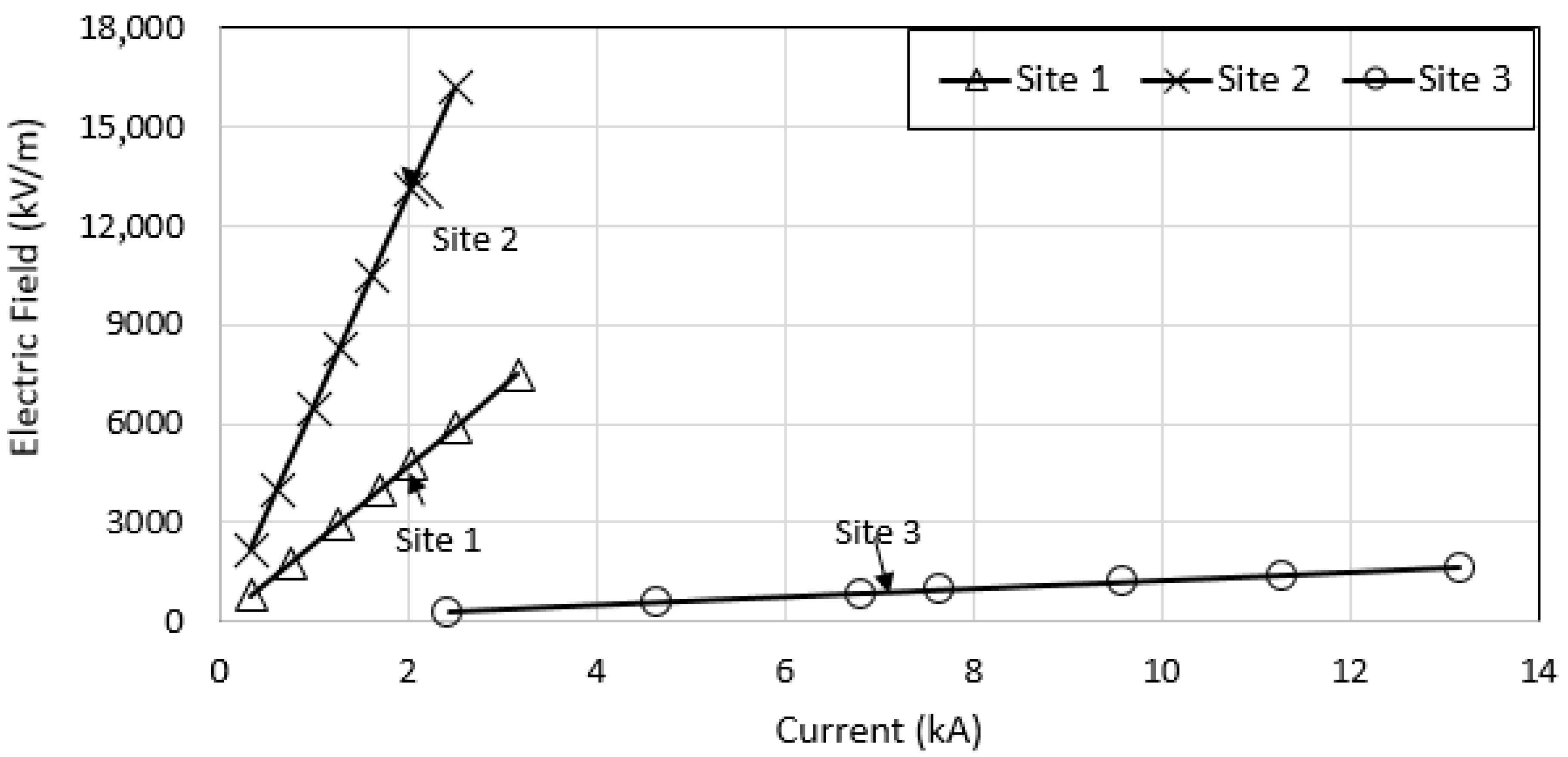 Energies 13 03538 g043