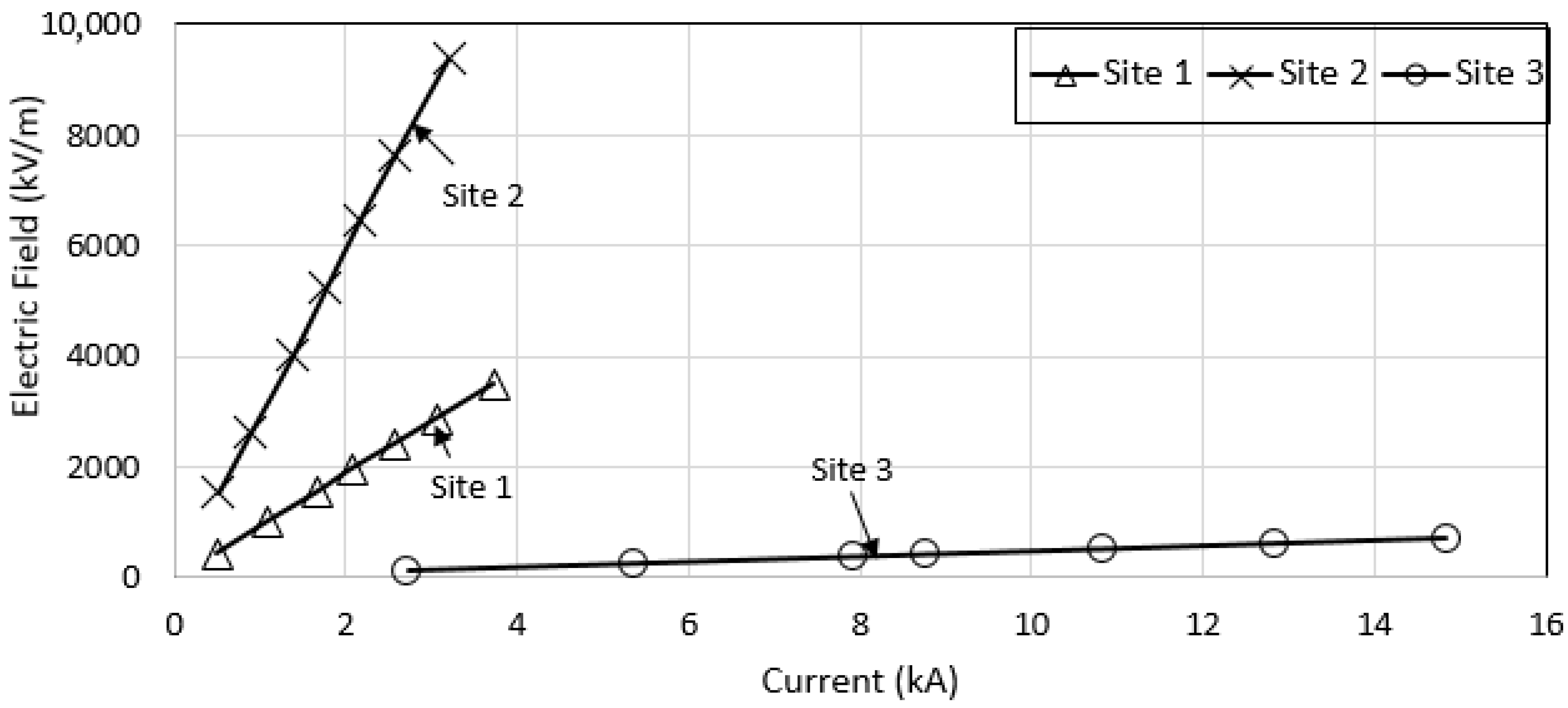 Energies 13 03538 g044