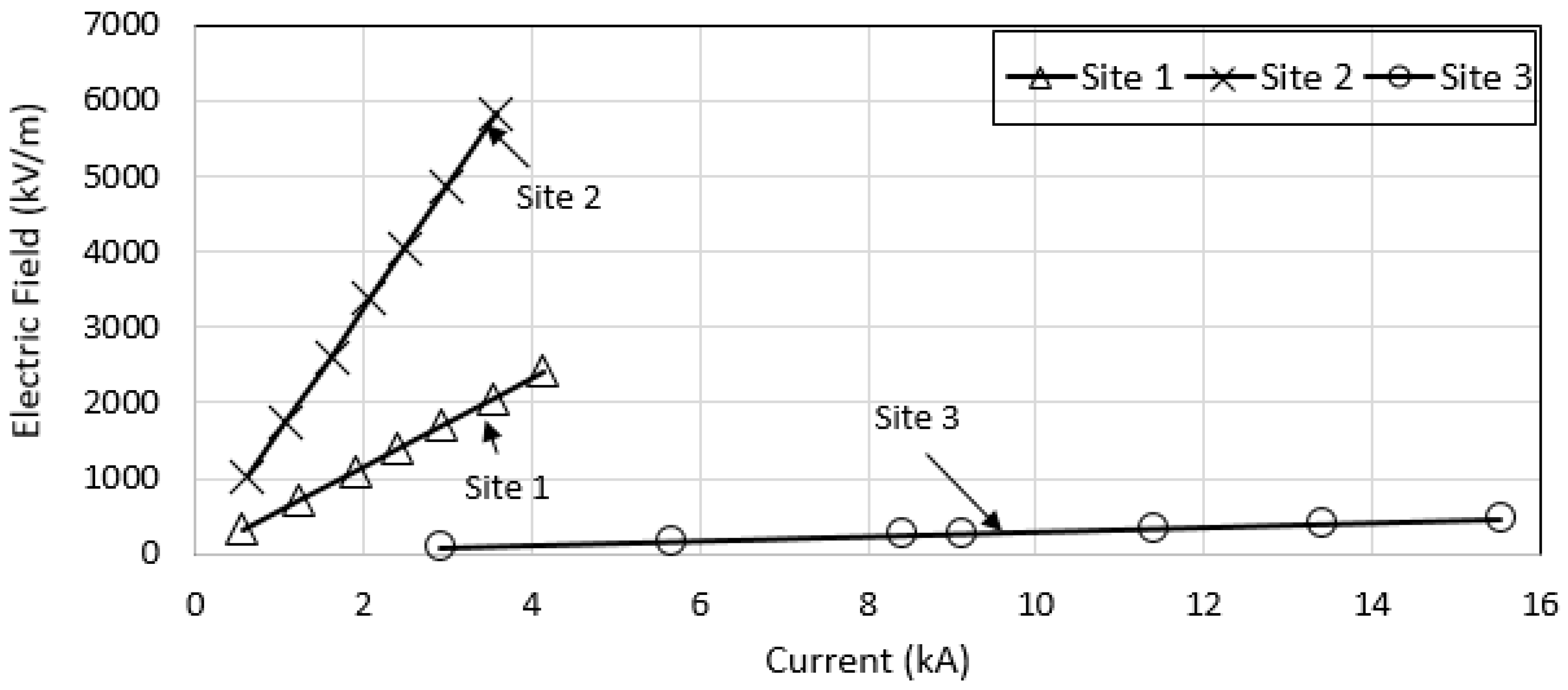 Energies 13 03538 g045