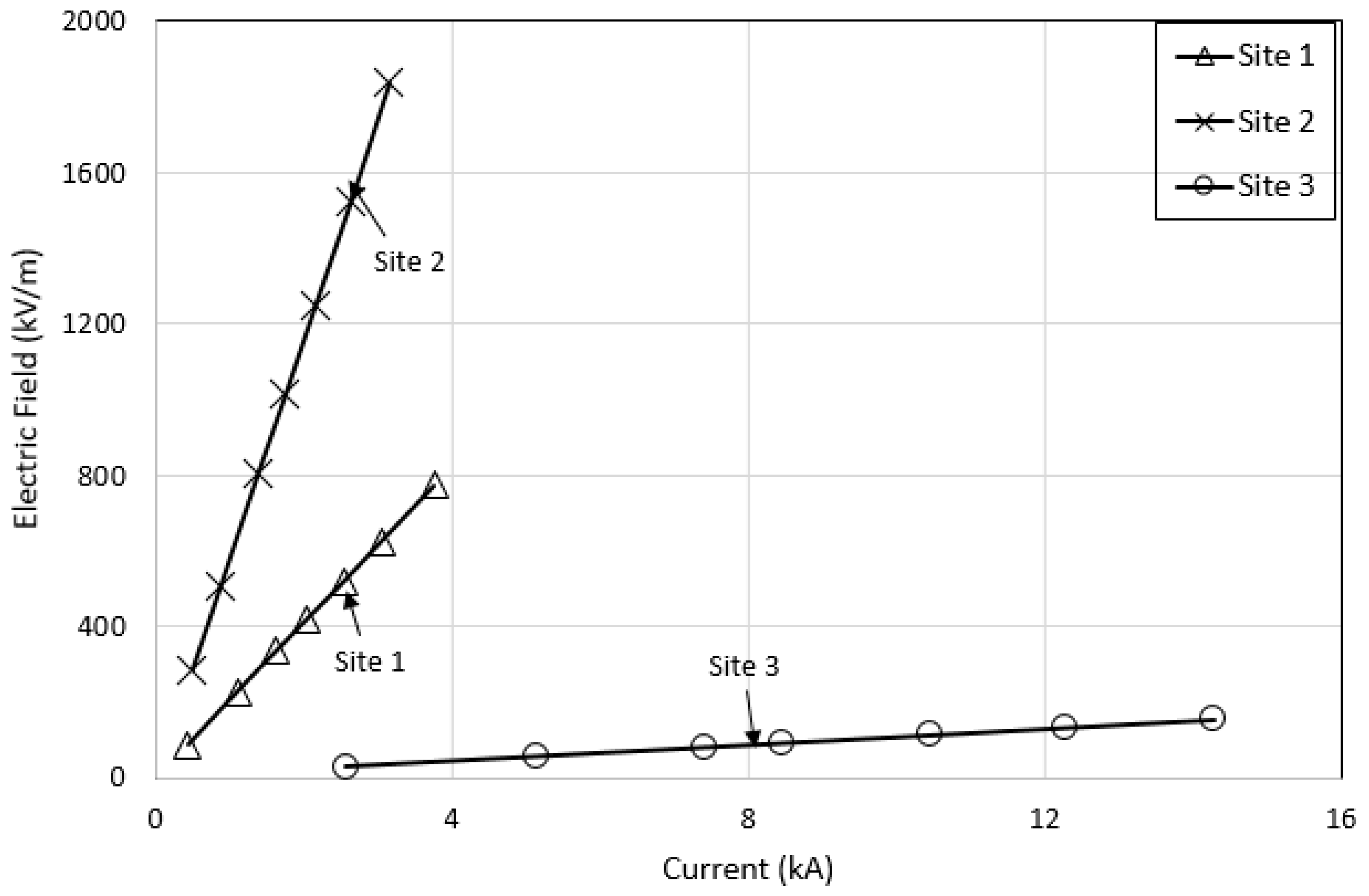 Energies 13 03538 g046
