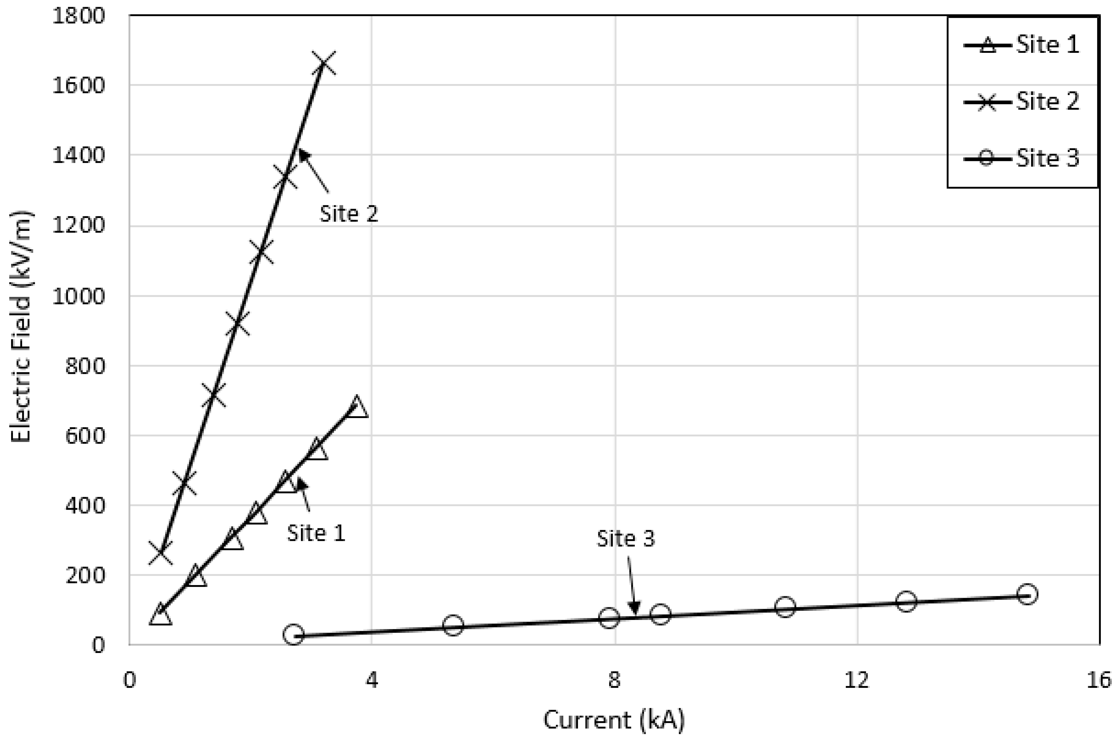 Energies 13 03538 g048
