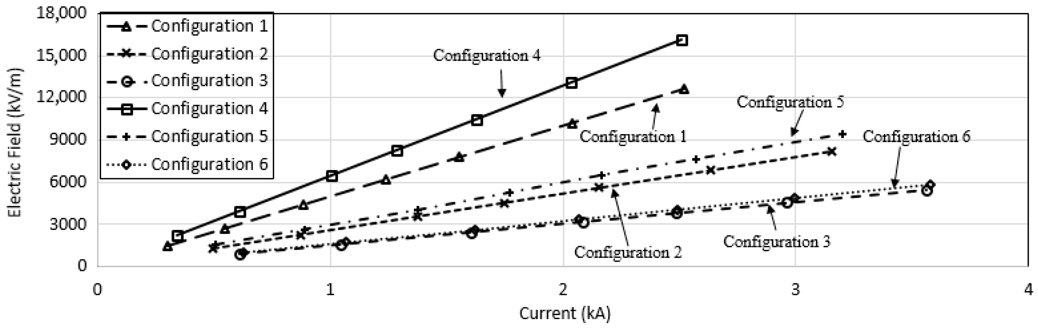 Energies 13 03538 g051
