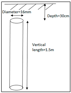 Energies 13 03538 i001