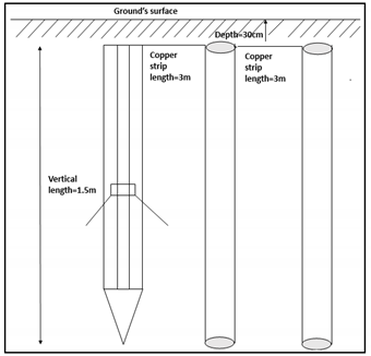 Energies 13 03538 i006
