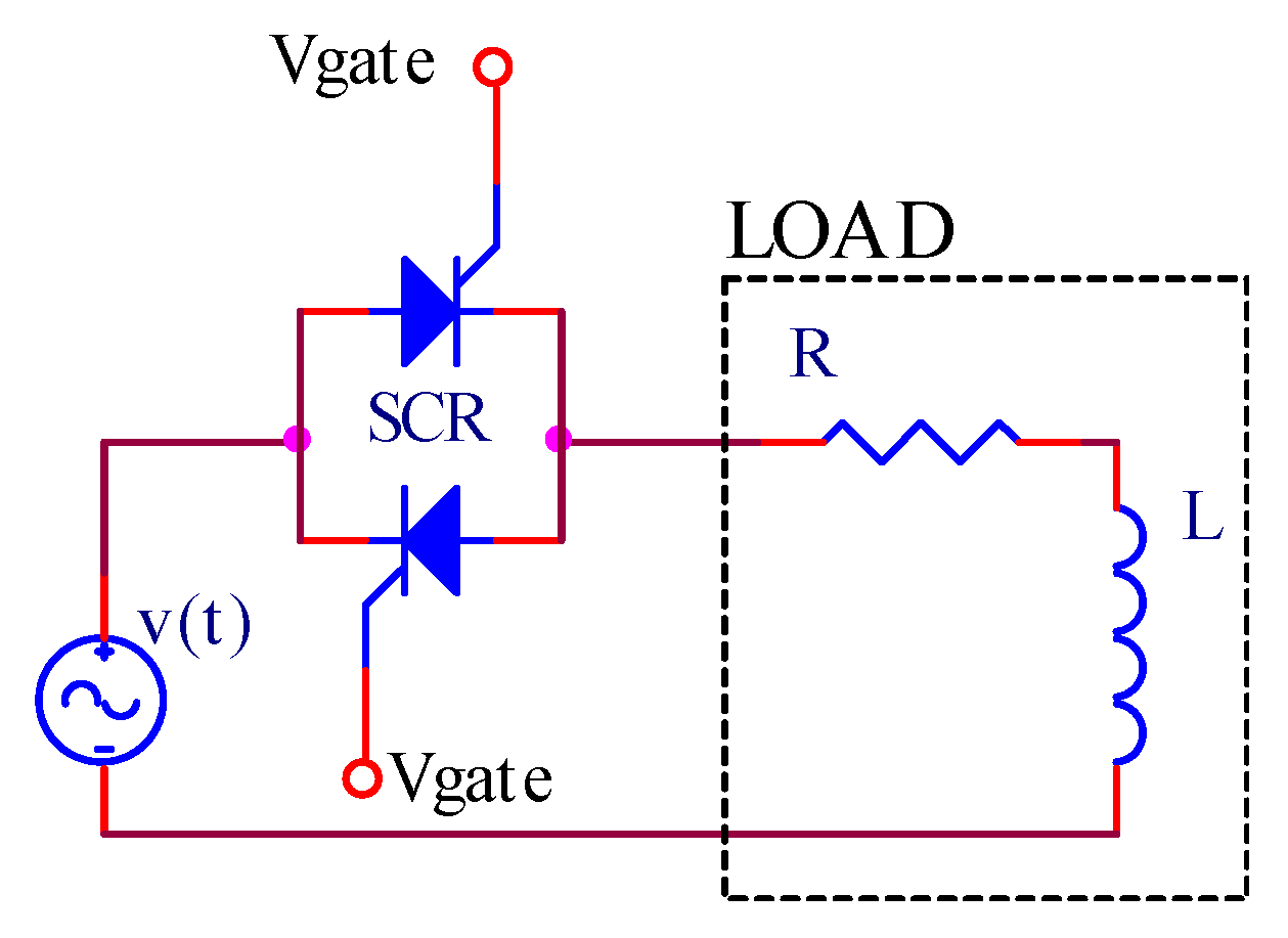 Energies 13 03539 g005