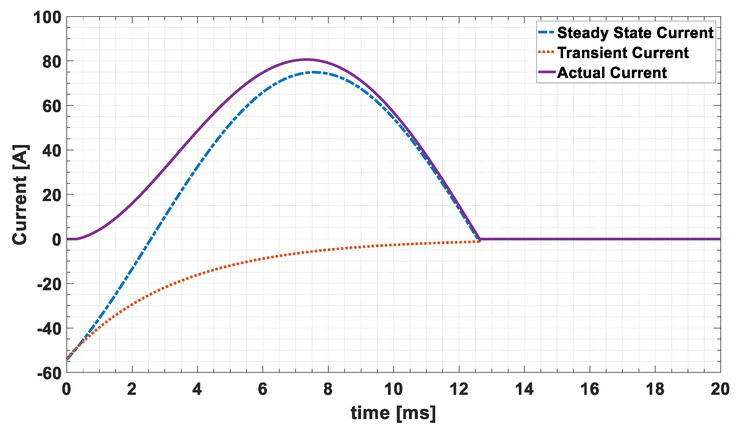 Energies 13 03539 g006