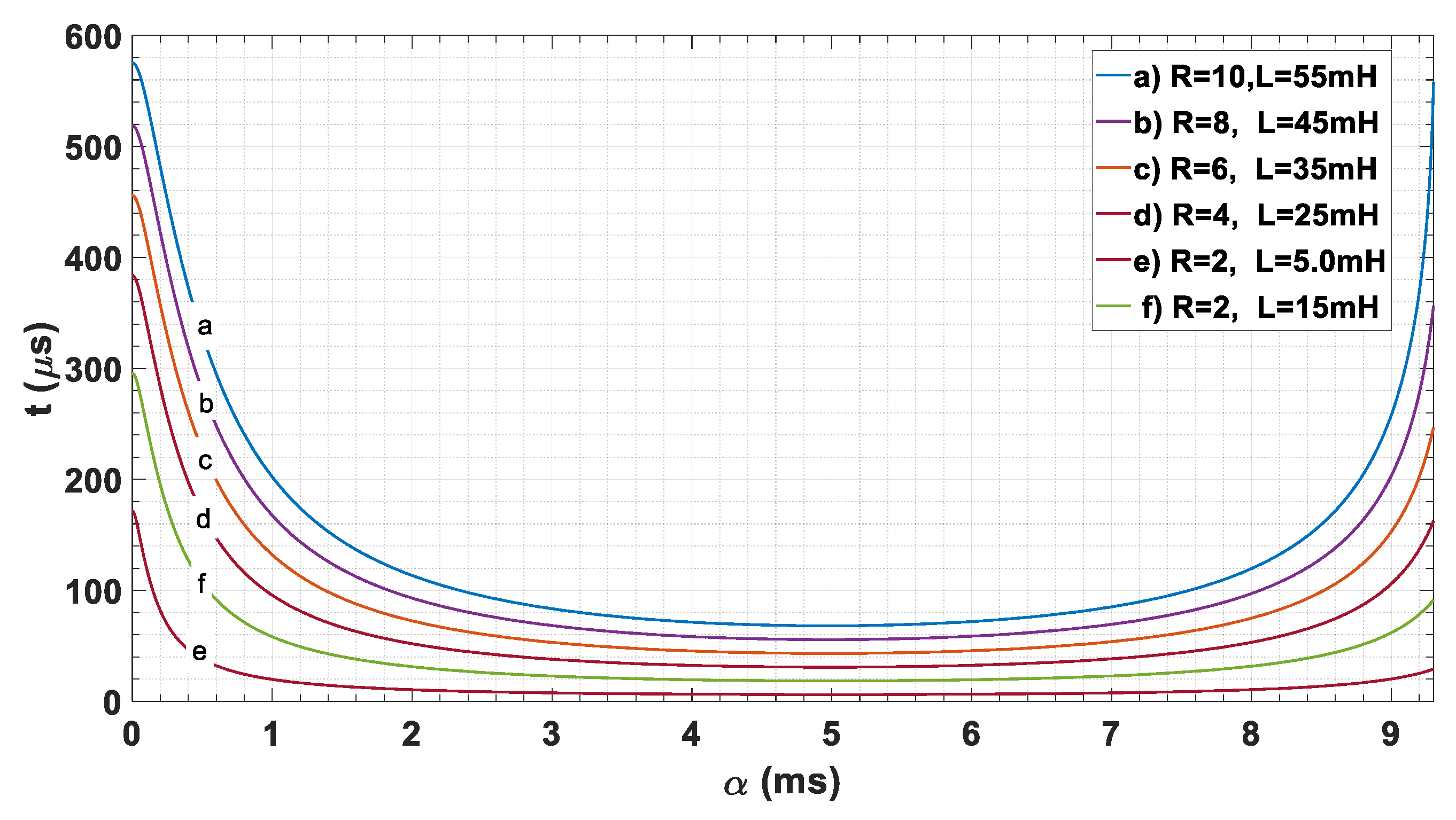 Energies 13 03539 g007