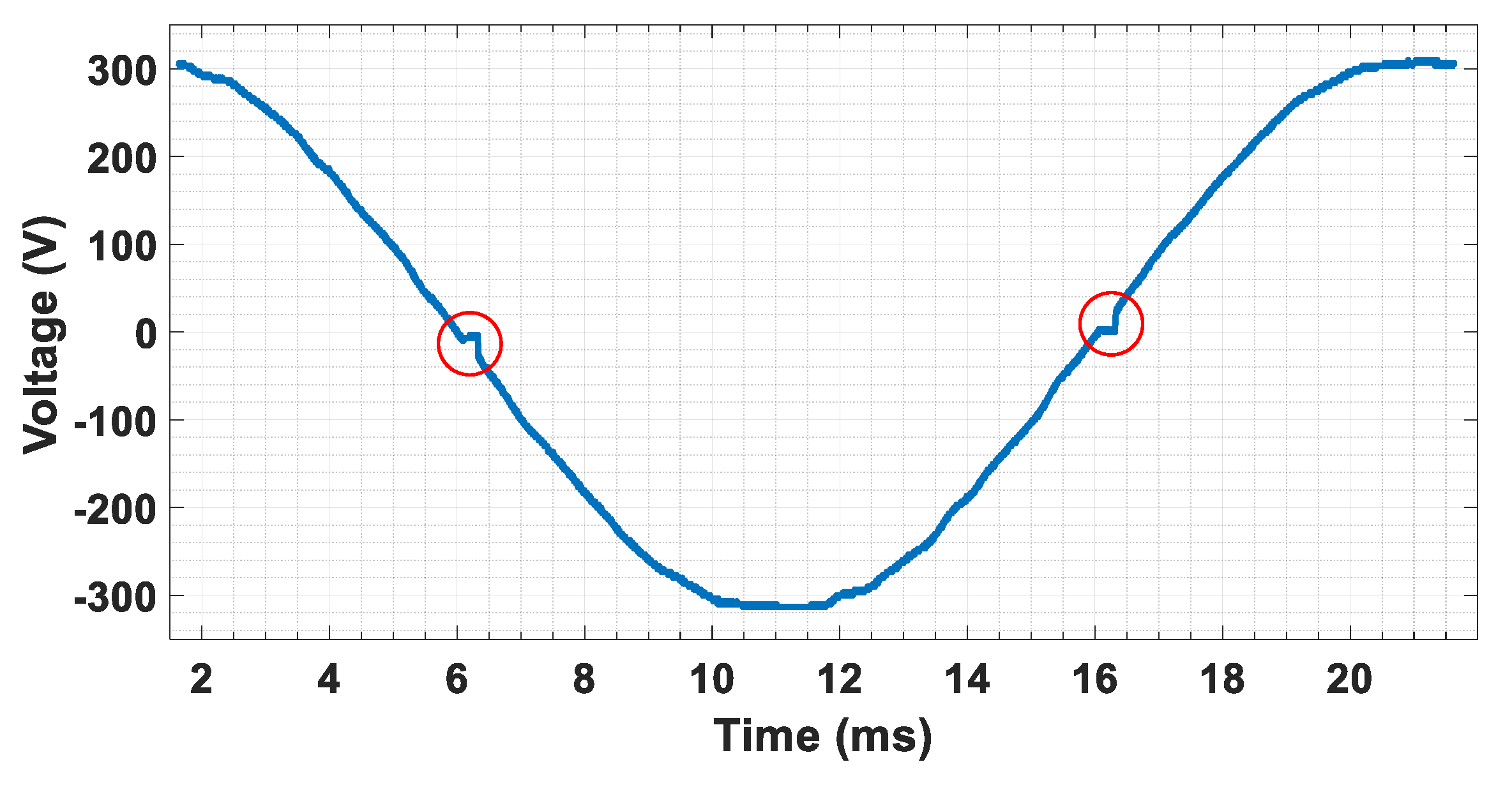 Energies 13 03539 g009