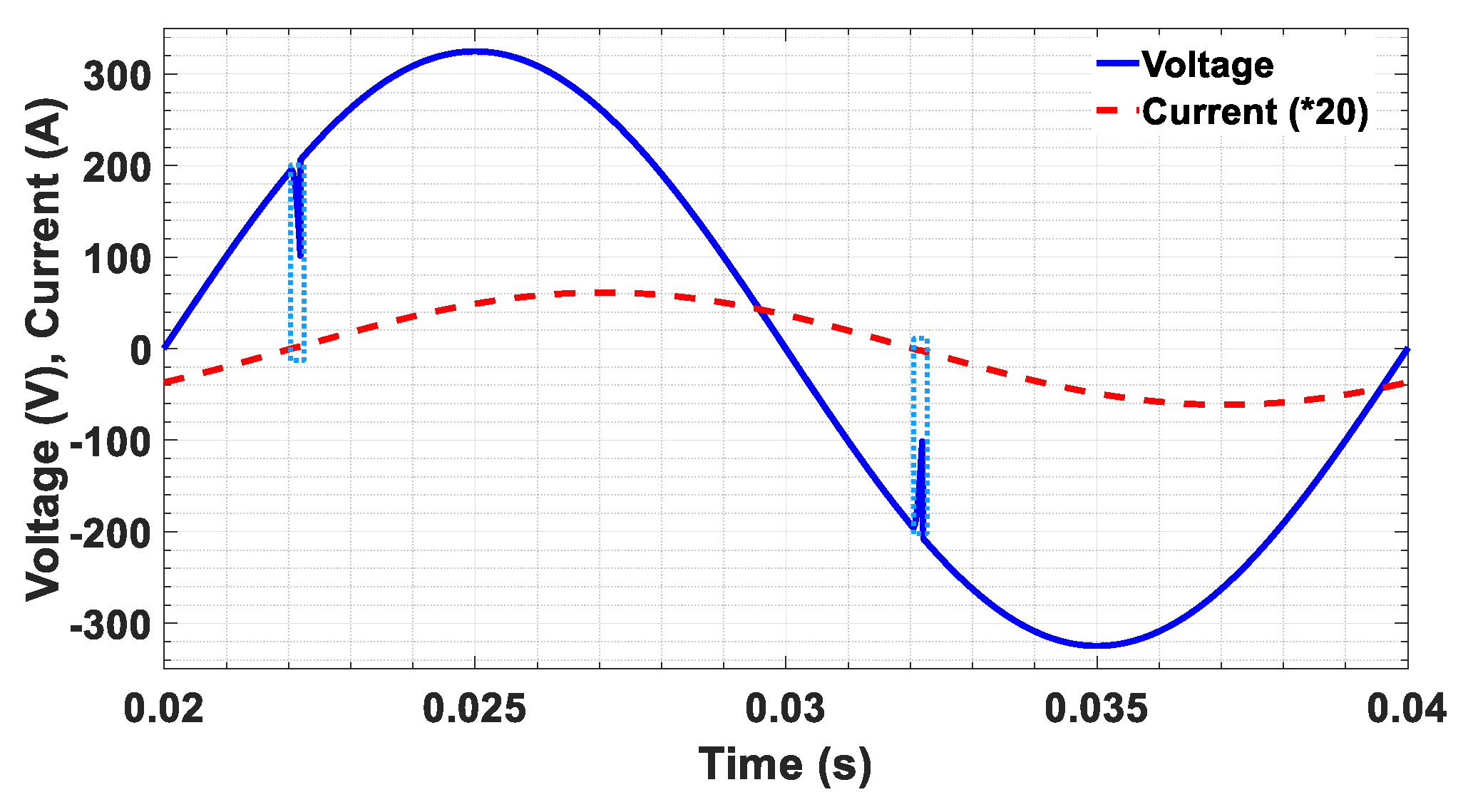 Energies 13 03539 g014