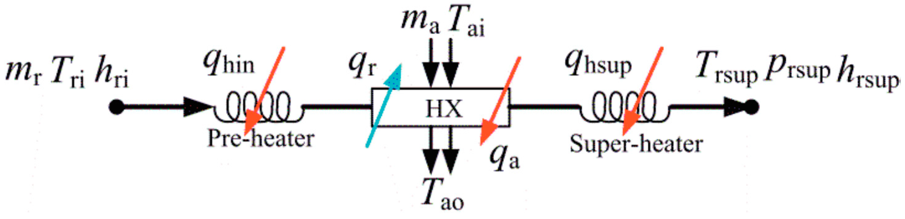 Energies 13 03540 g003