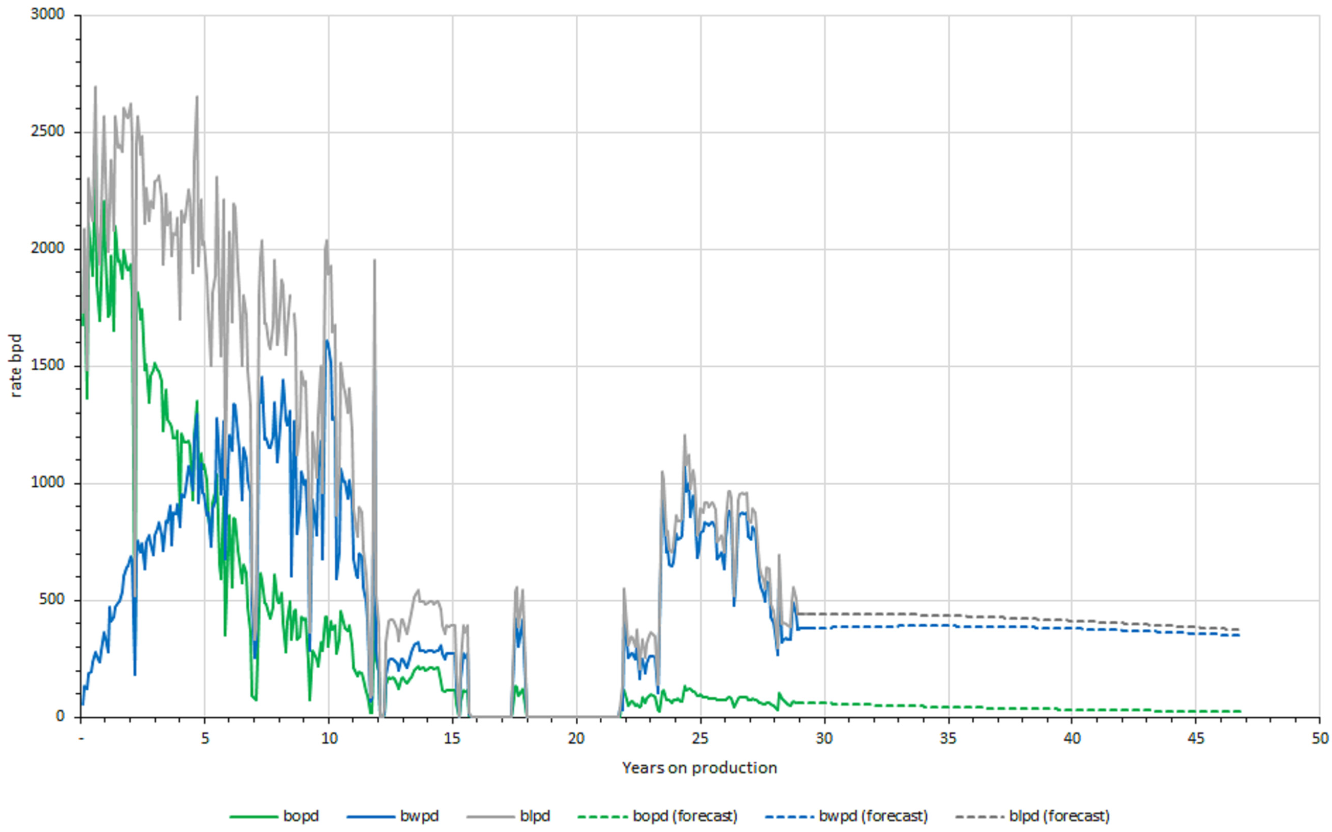Energies 13 03541 g008