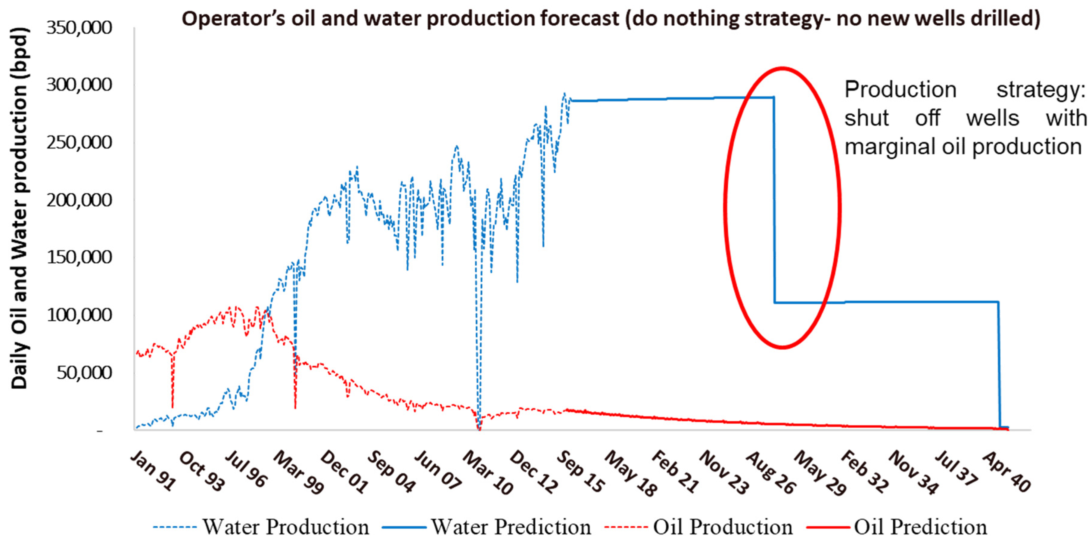 Energies 13 03541 g009
