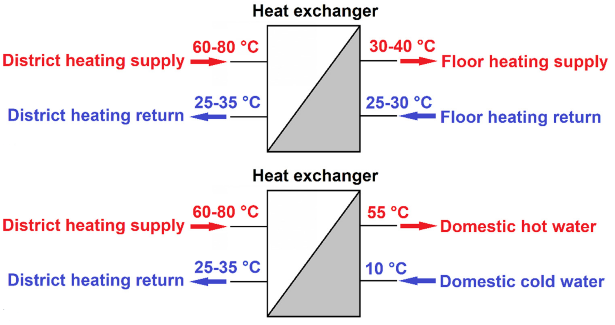 Energies 13 03541 g010
