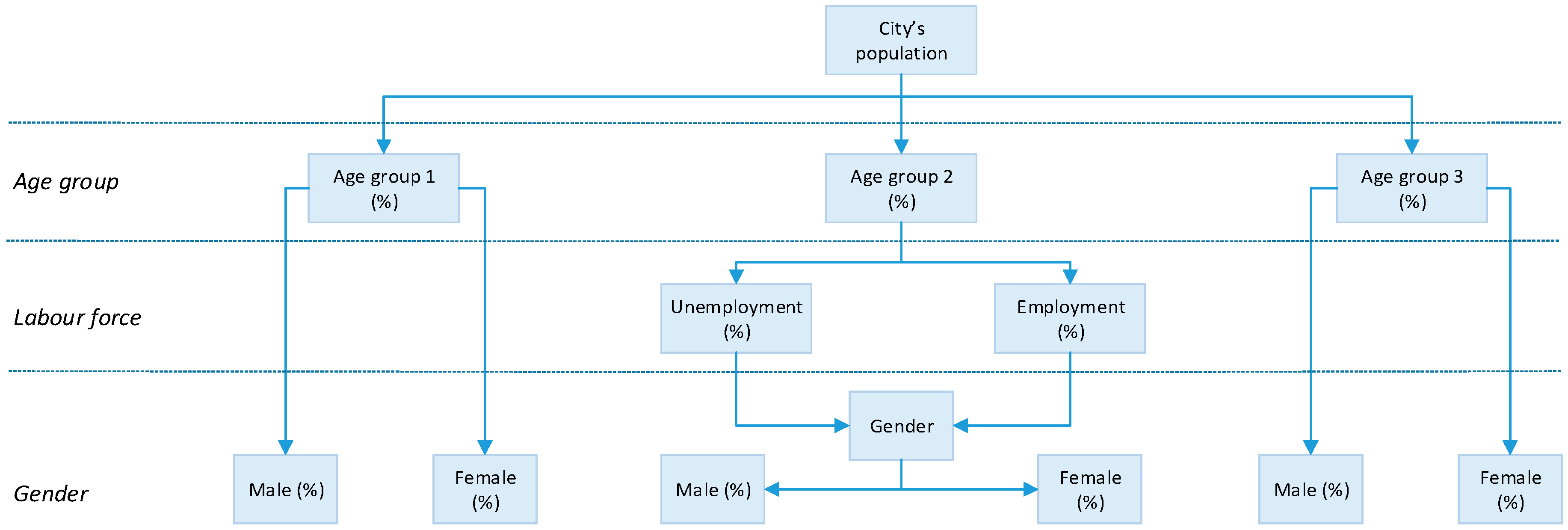 Energies 13 03543 g001