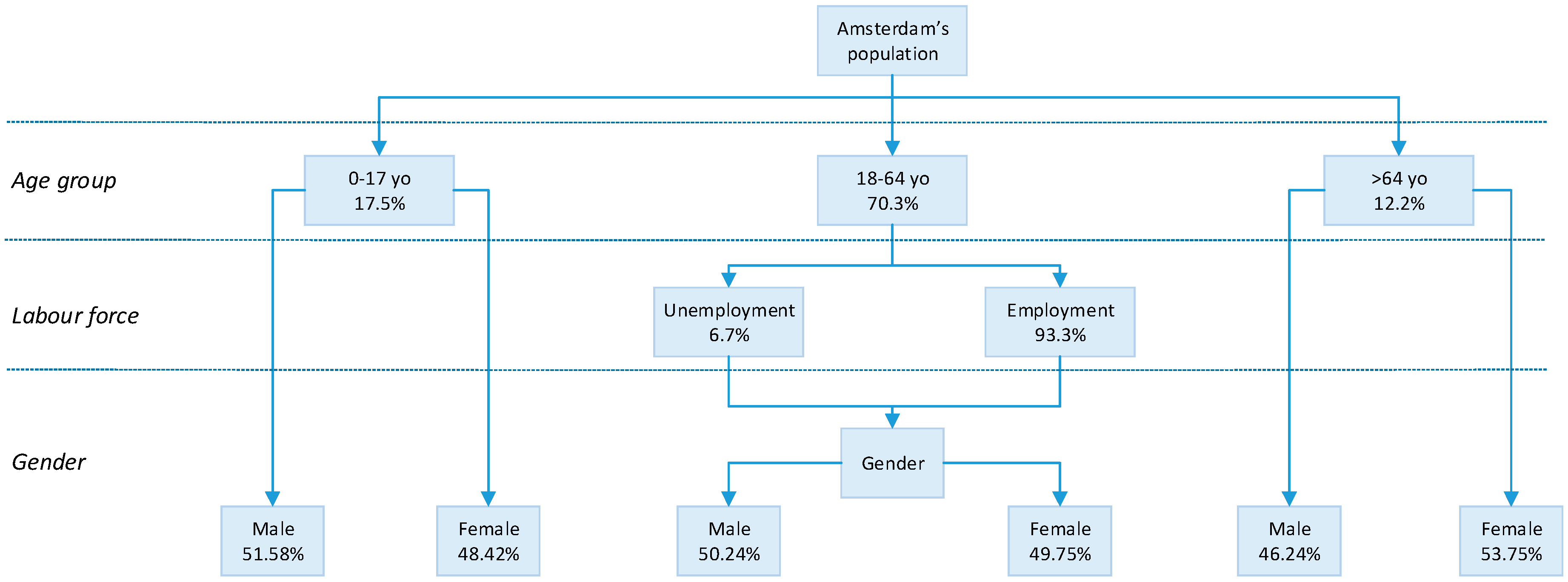 Energies 13 03543 g002