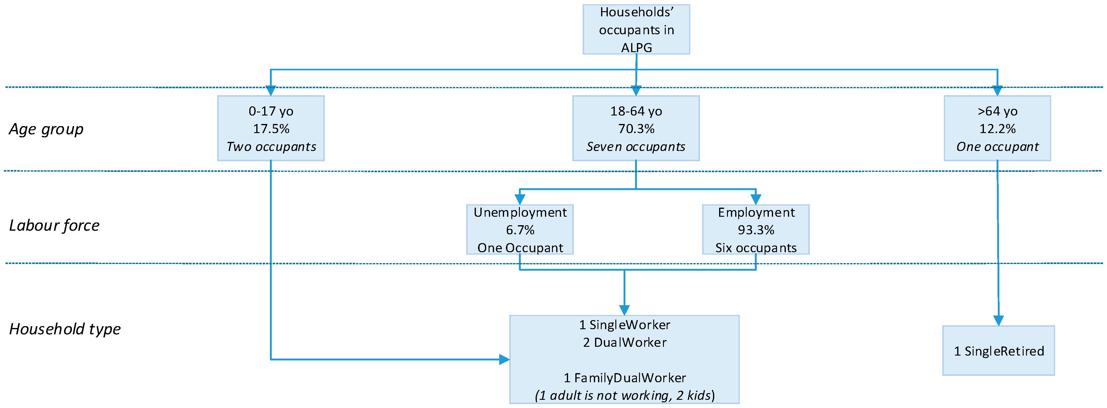 Energies 13 03543 g008