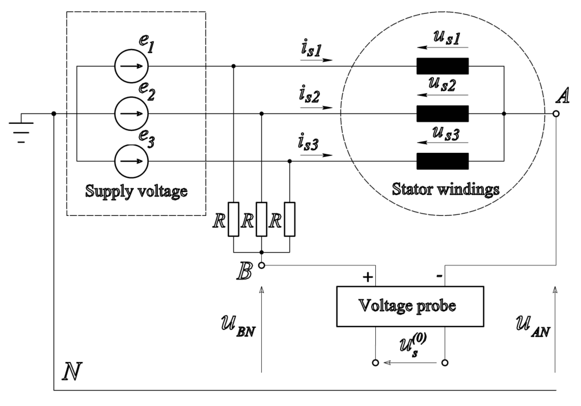 Energies 13 03544 g002 Energies 13 03544 g002