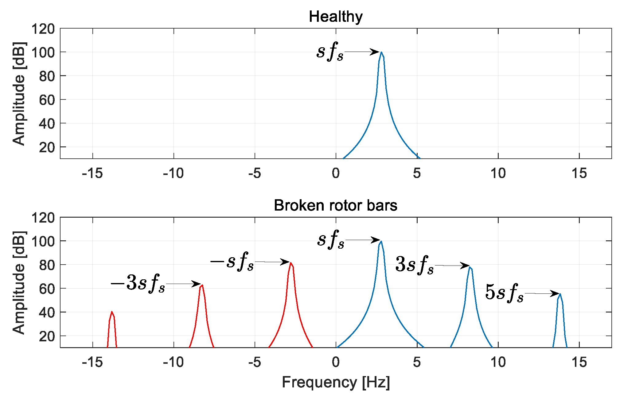 Energies 13 03544 g007 Energies 13 03544 g007