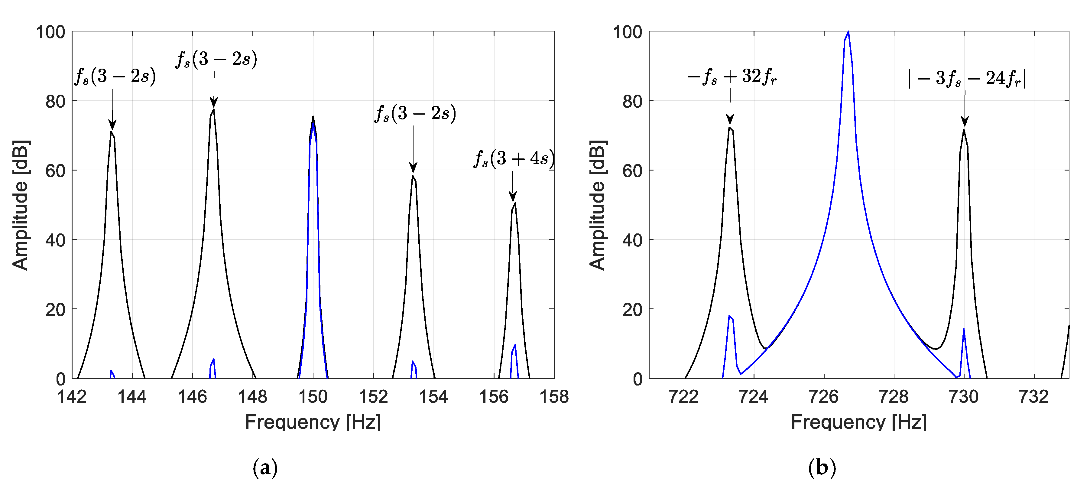 Energies 13 03544 g012 Energies 13 03544 g012