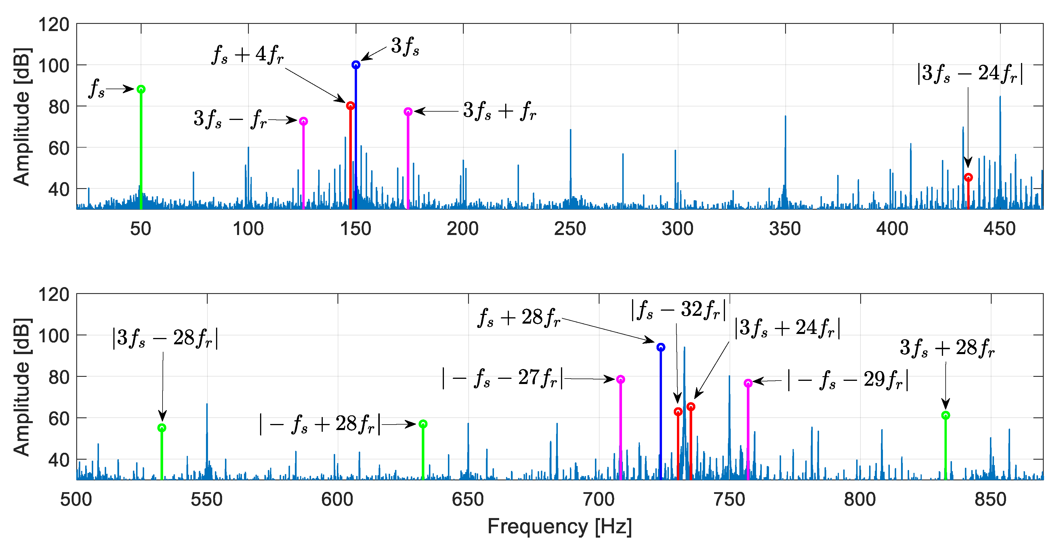 Energies 13 03544 g015 Energies 13 03544 g015