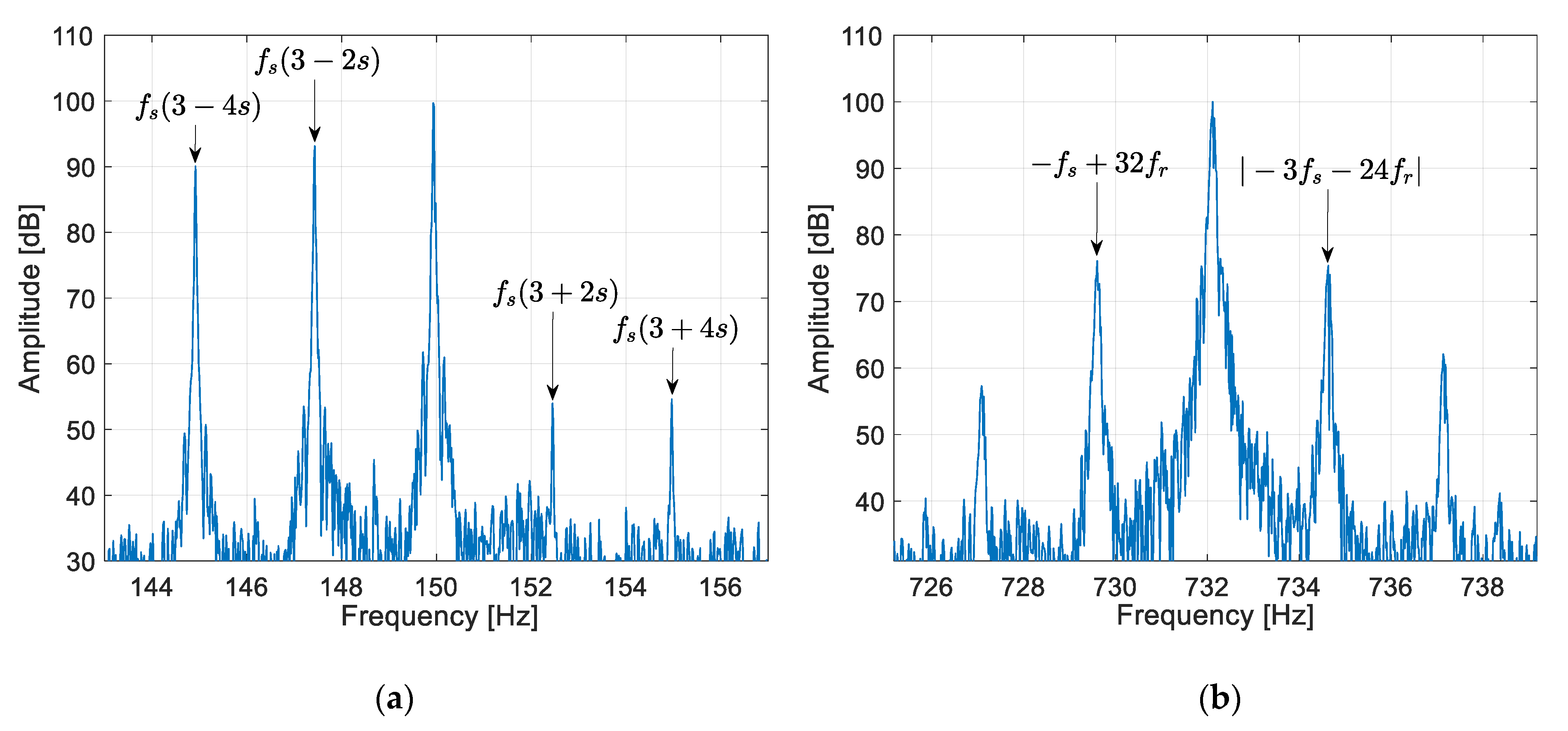 Energies 13 03544 g016 Energies 13 03544 g016