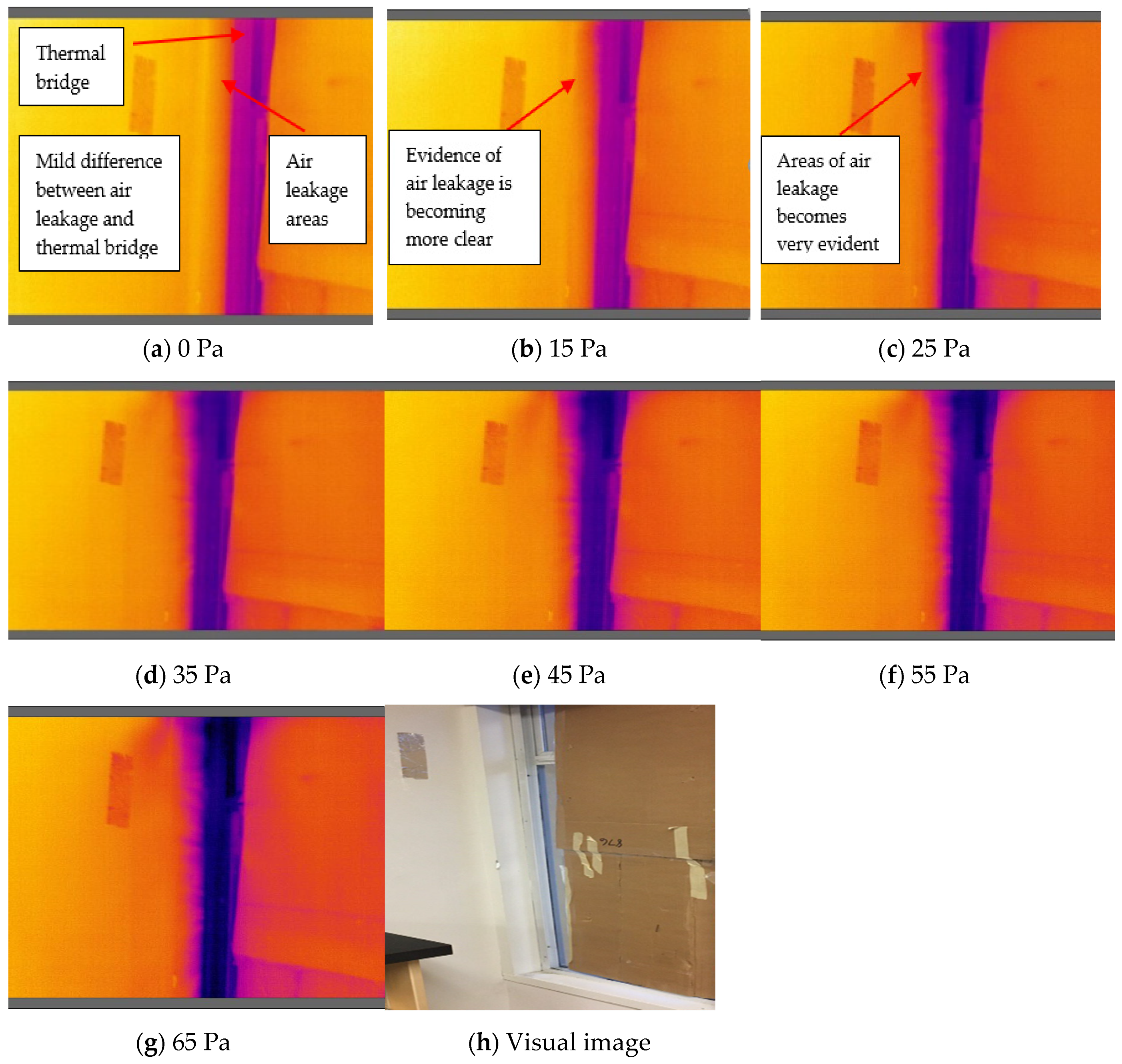 Energies 13 03545 g002 Energies 13 03545 g002