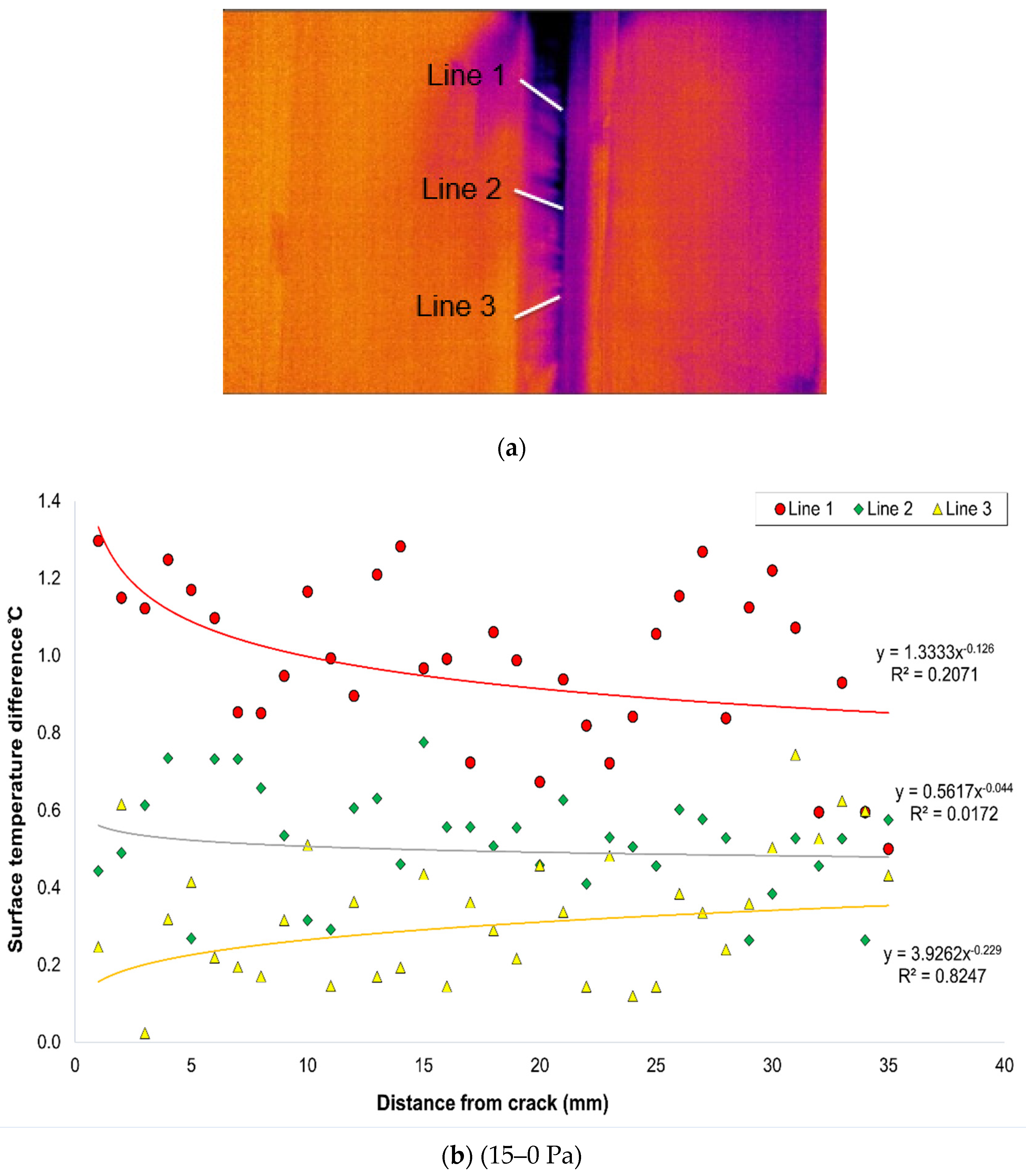 Energies 13 03545 g007a Energies 13 03545 g007a