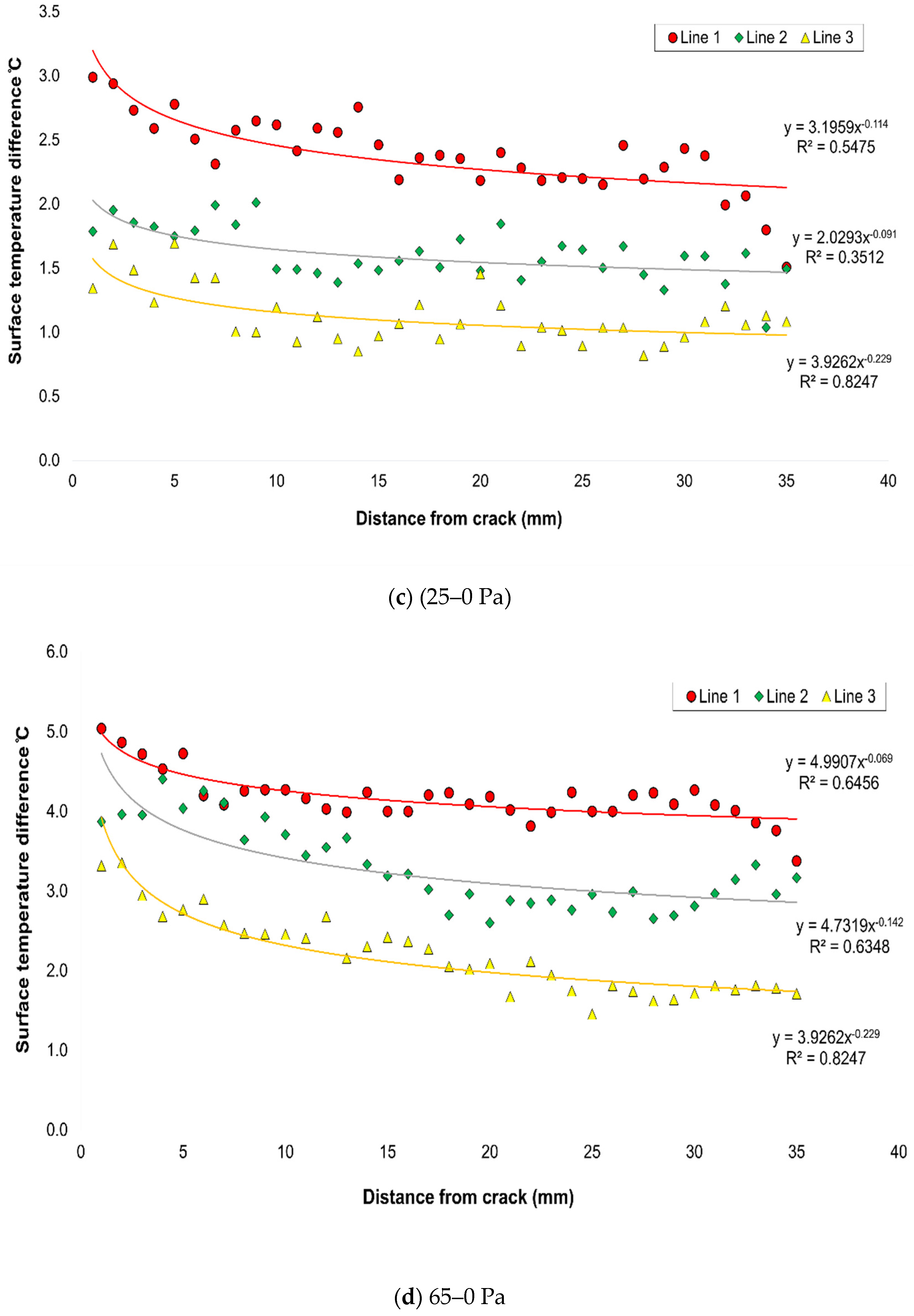 Energies 13 03545 g007b Energies 13 03545 g007b