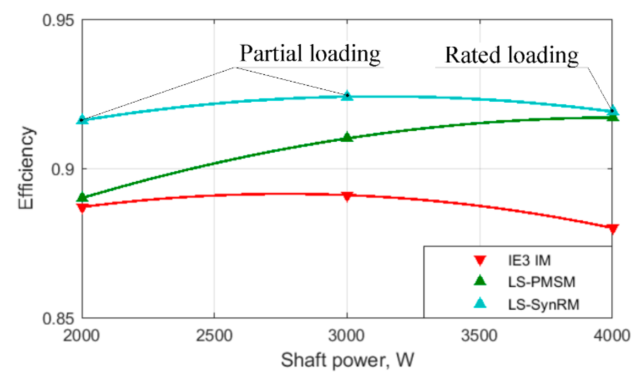 Energies 13 03546 g003