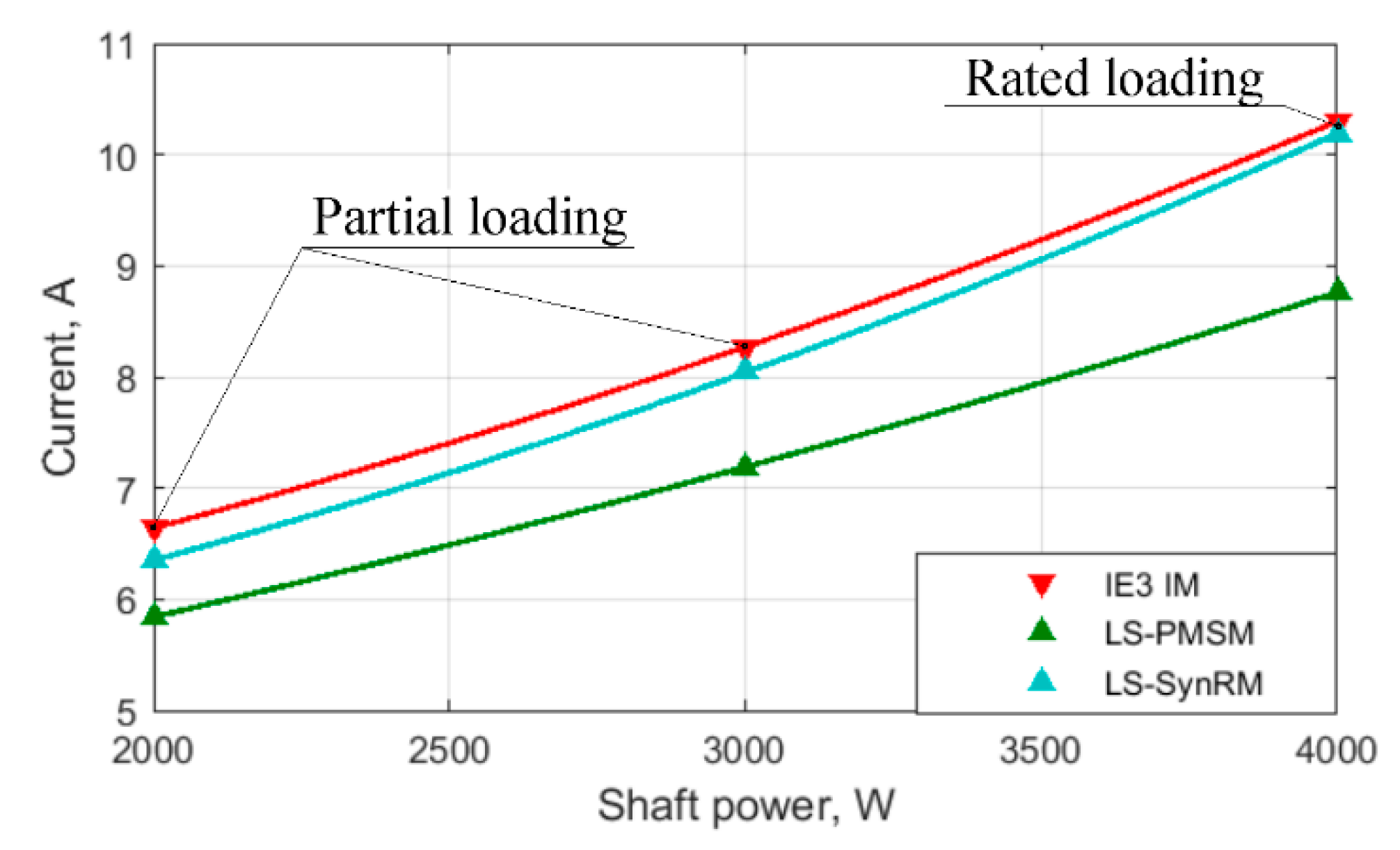 Energies 13 03546 g004