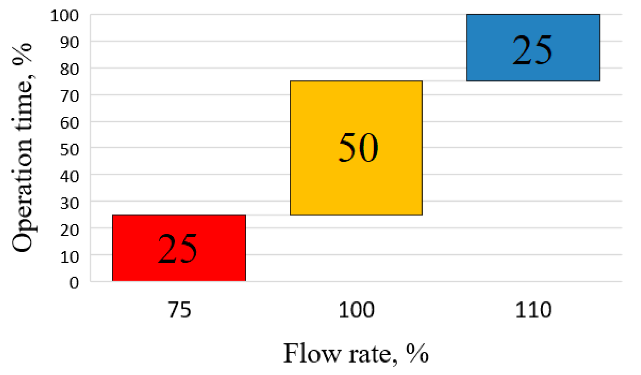 Energies 13 03546 g006