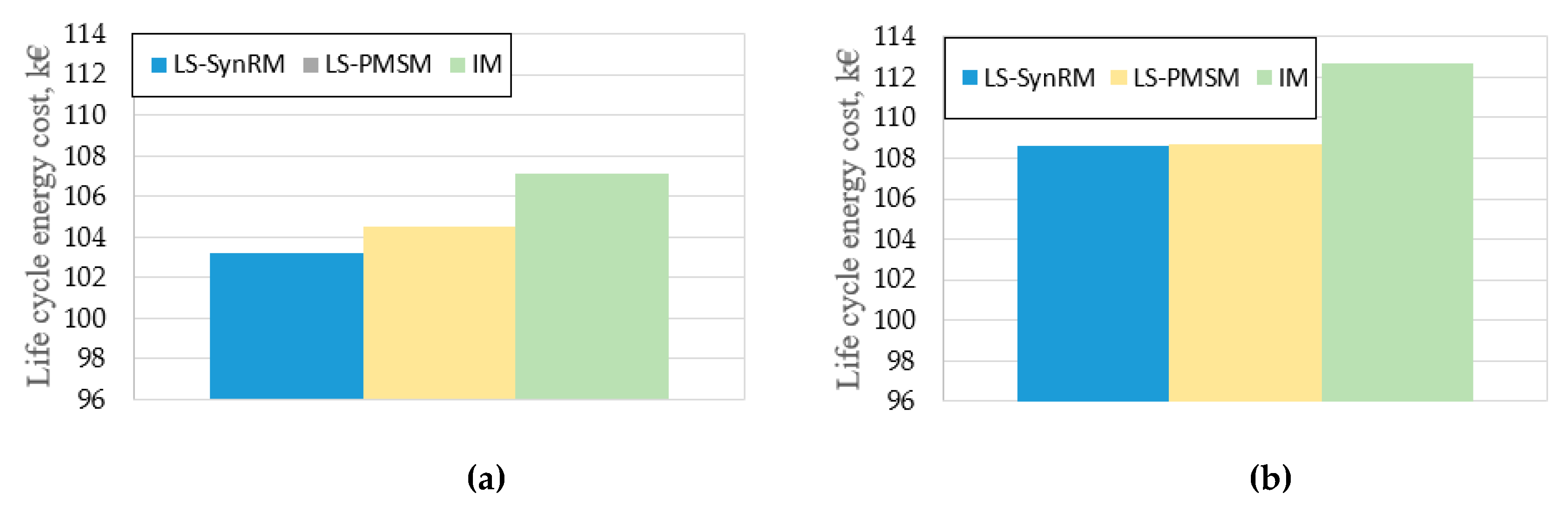 Energies 13 03546 g008