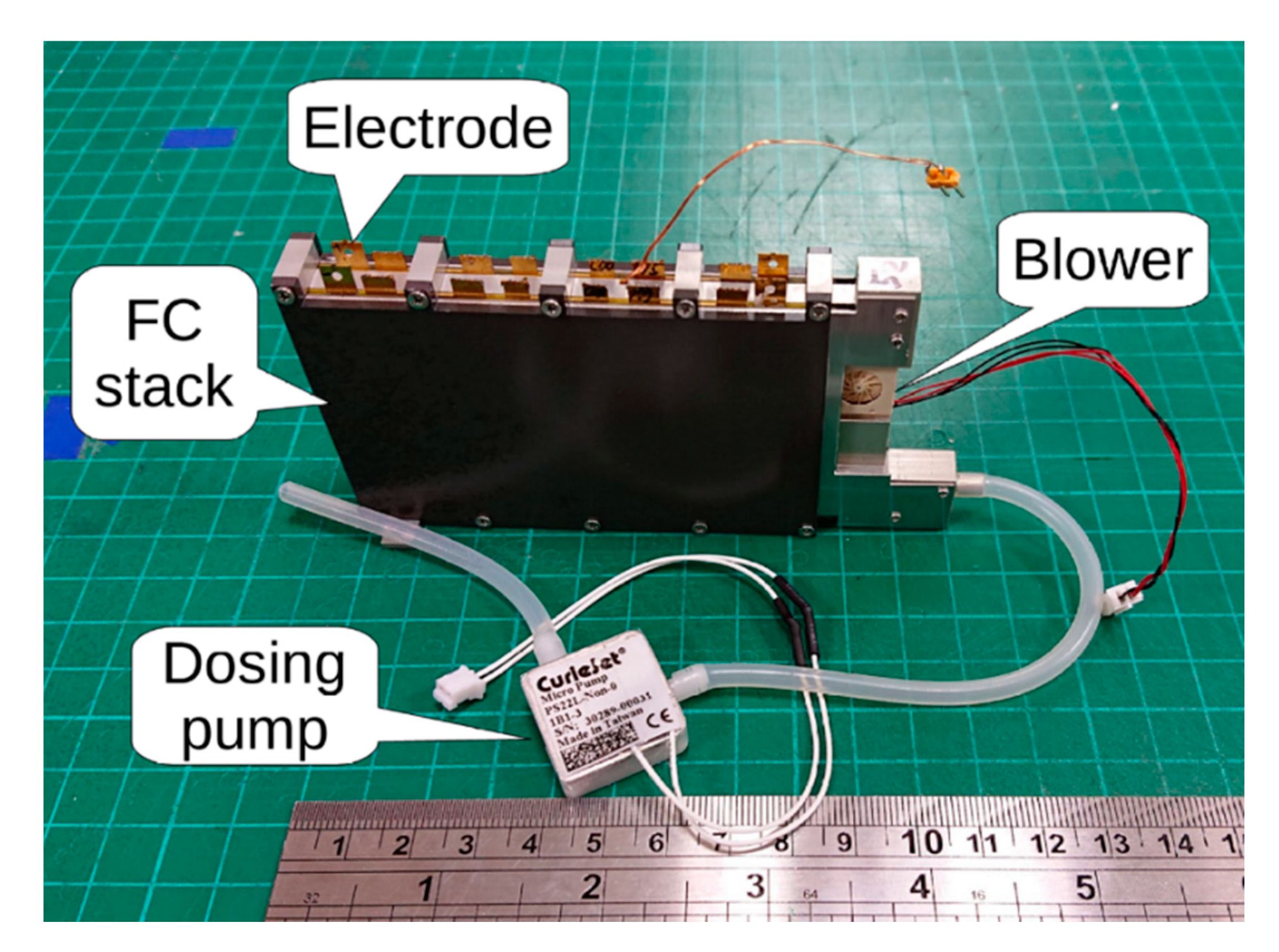 Energies 13 03547 g002