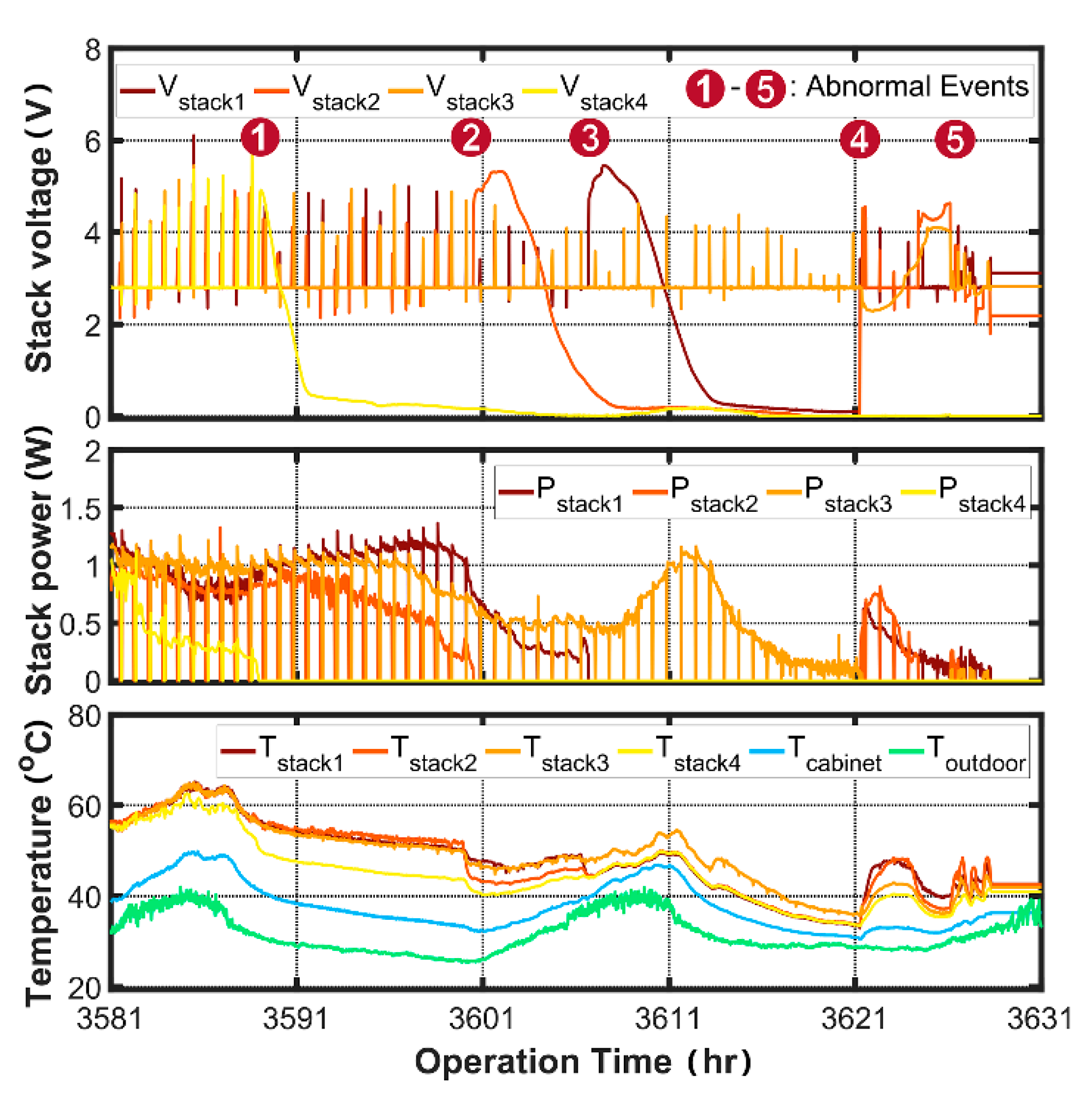Energies 13 03547 g009