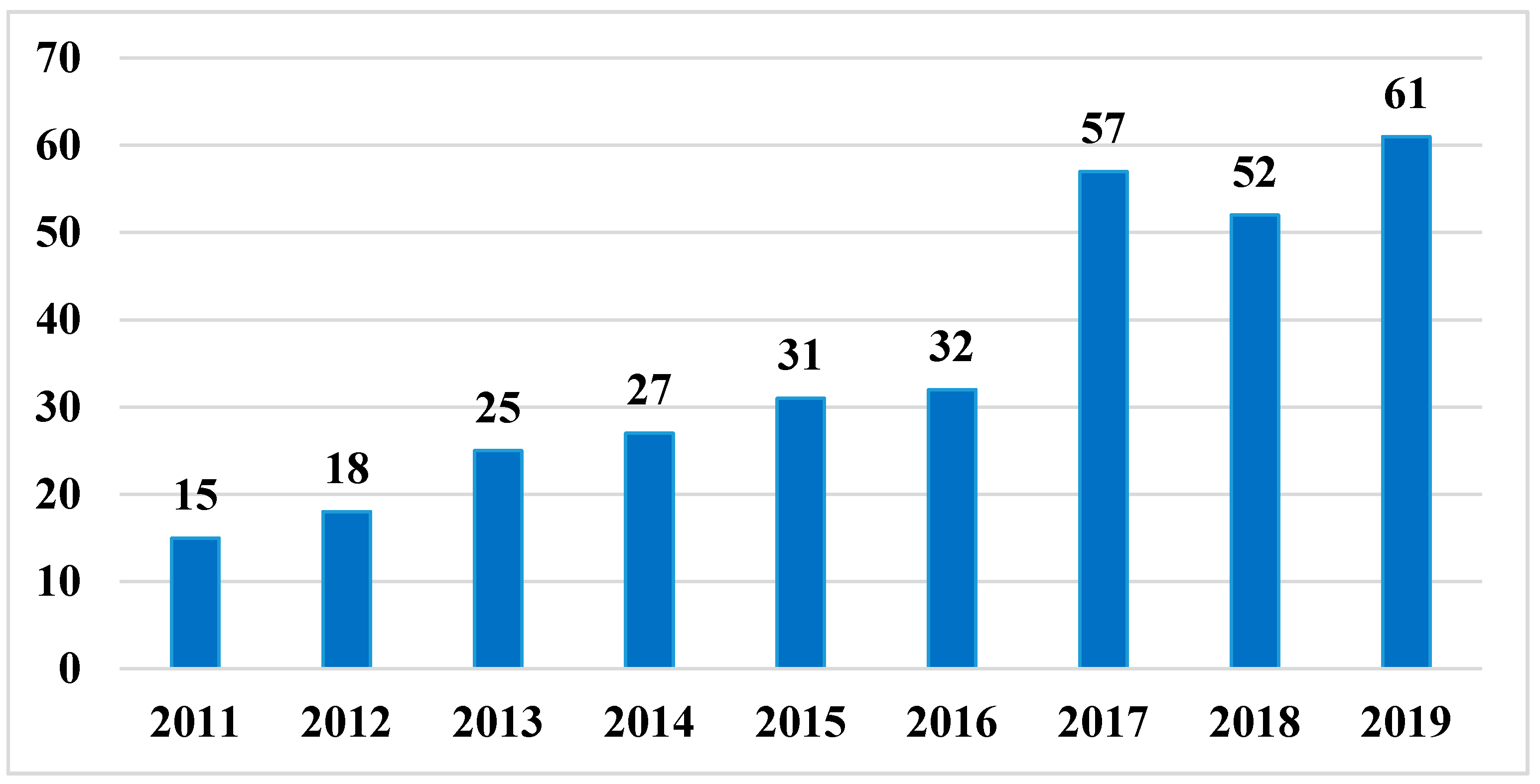 Energies 13 03548 g002