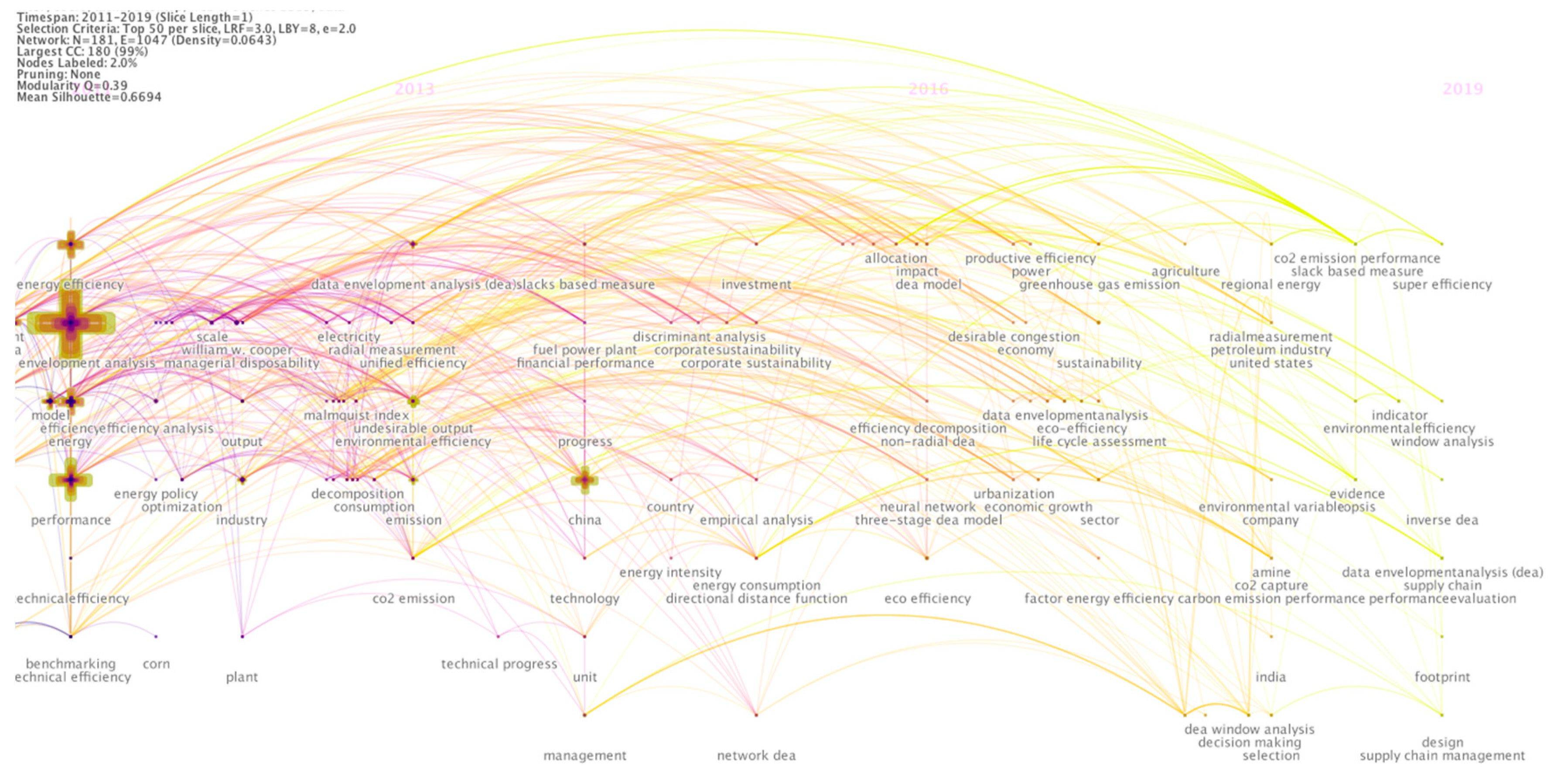 Energies 13 03548 g003