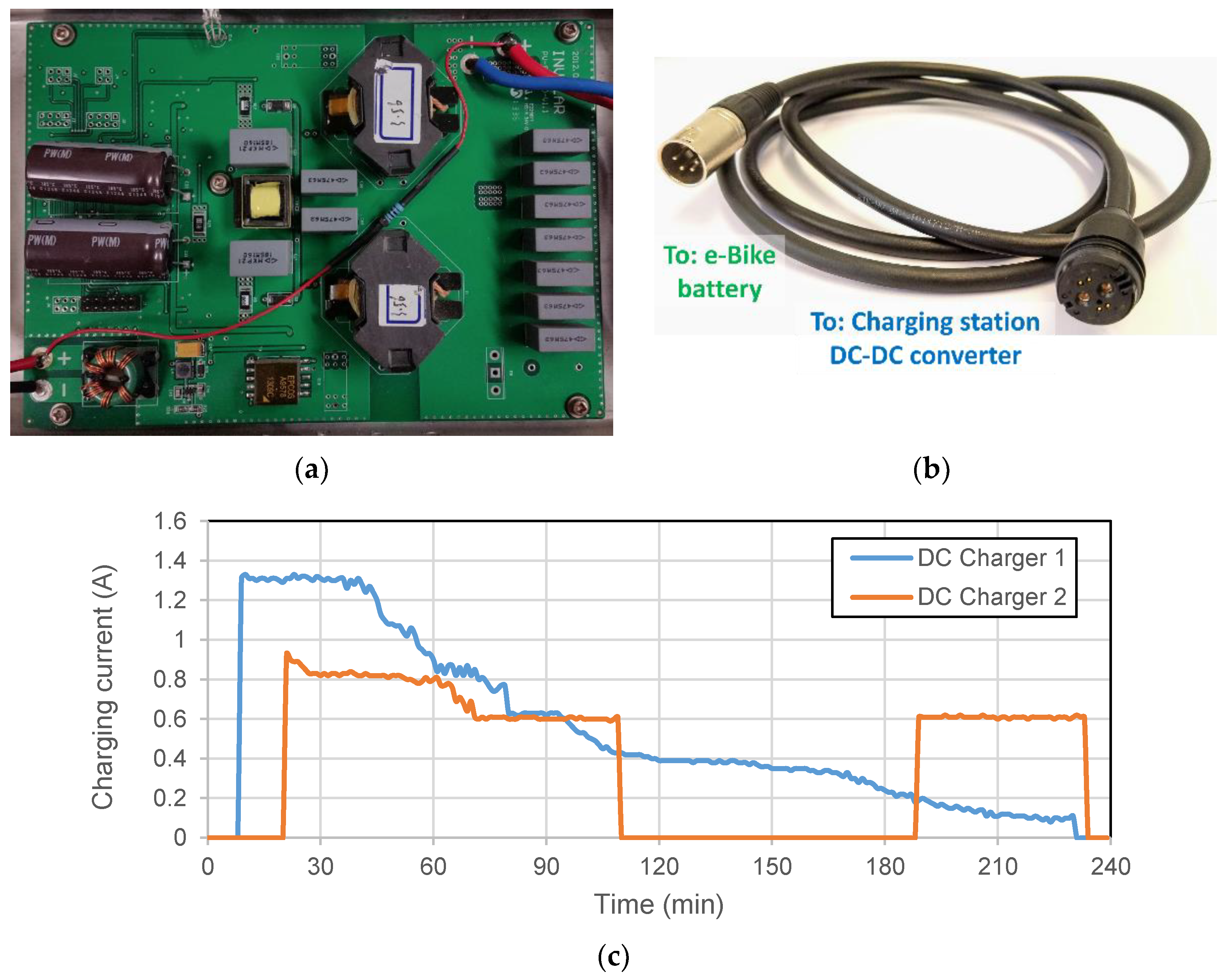 Energies 13 03549 g009