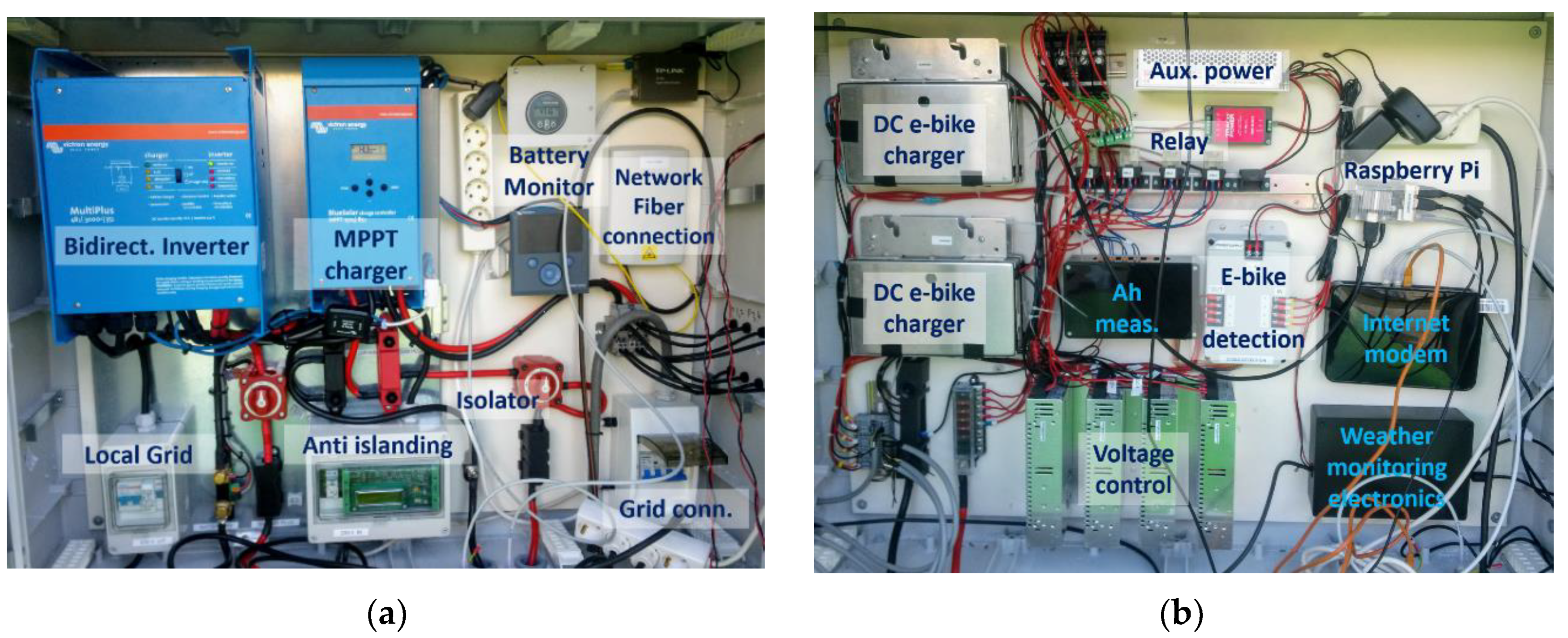 Energies 13 03549 g013