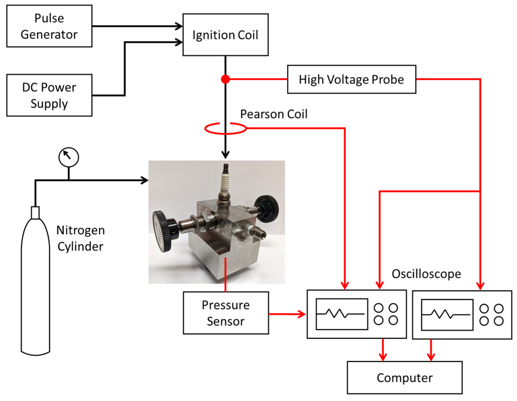 Energies 13 03550 g002