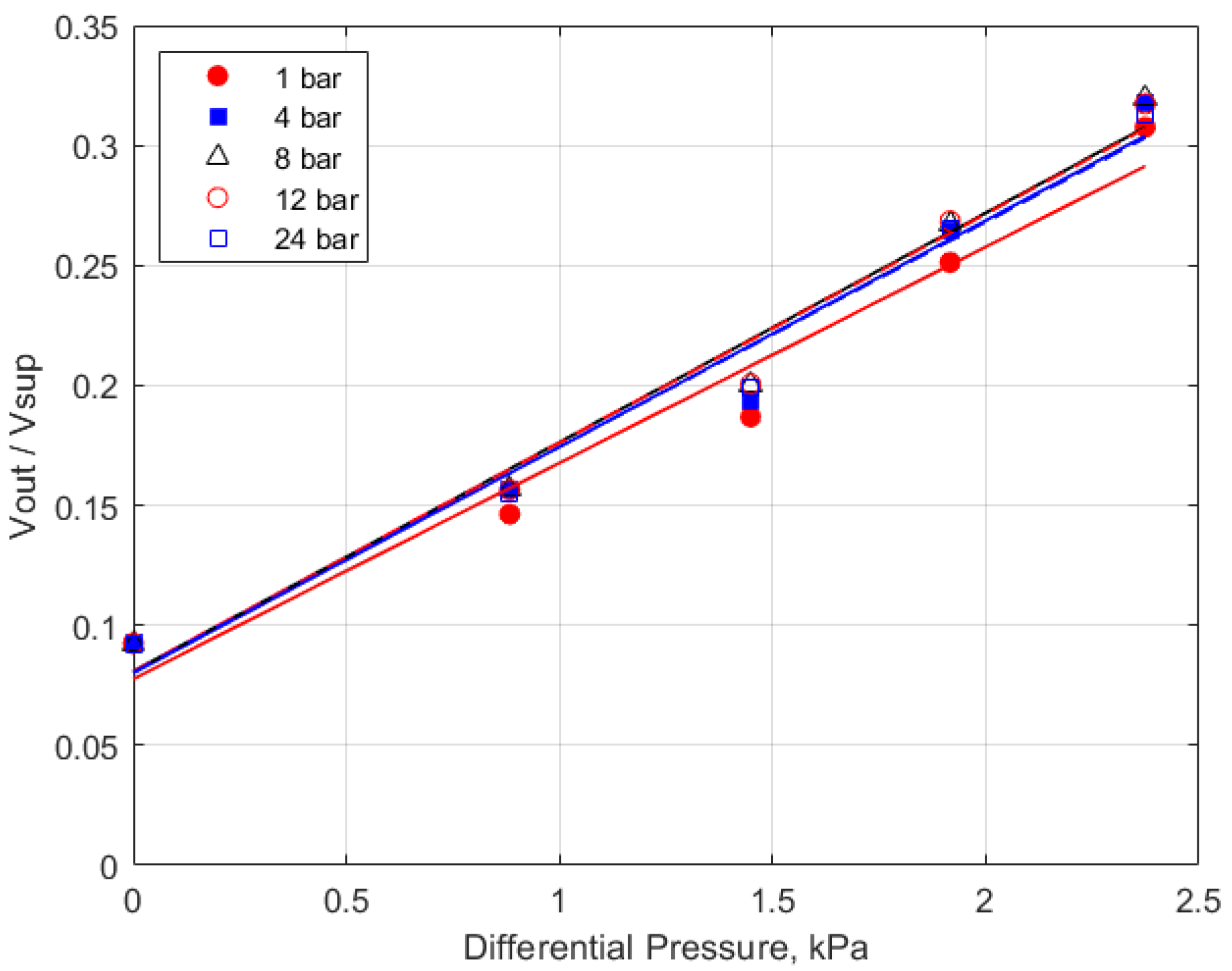 Energies 13 03550 g004