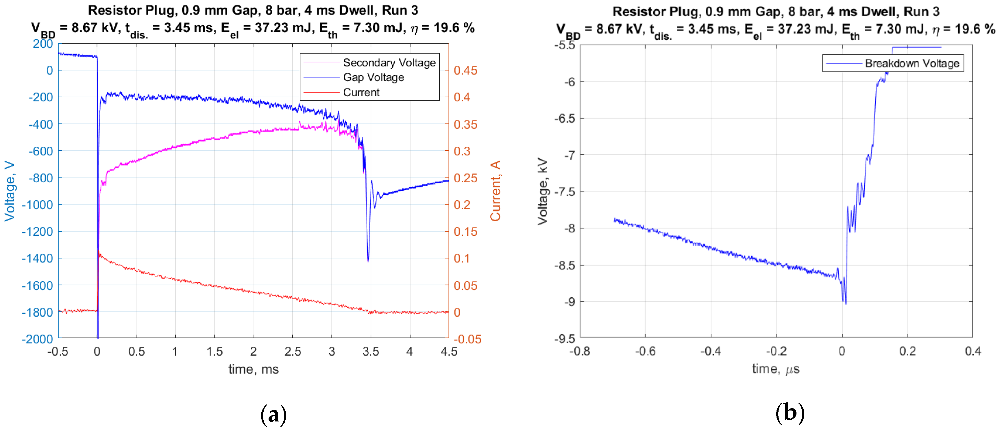 Energies 13 03550 g005