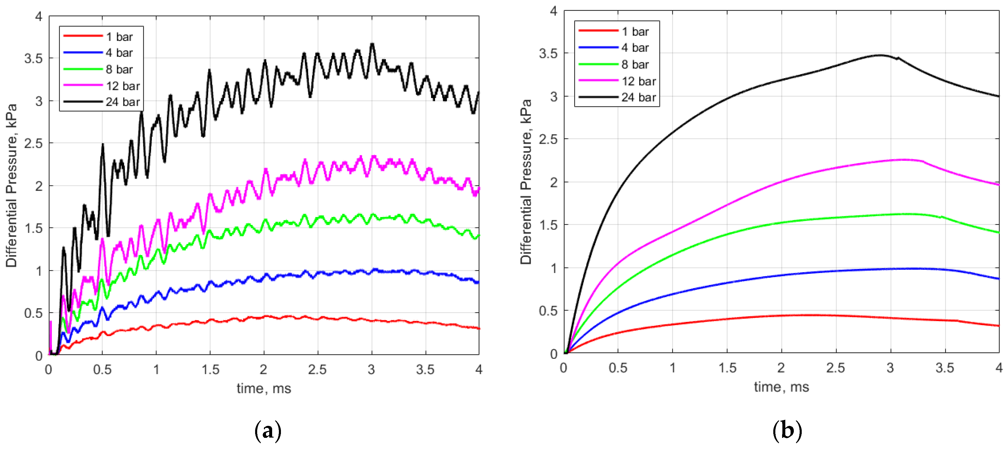 Energies 13 03550 g006