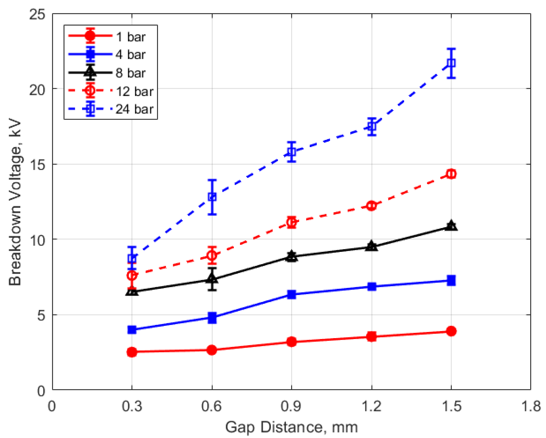 Energies 13 03550 g008
