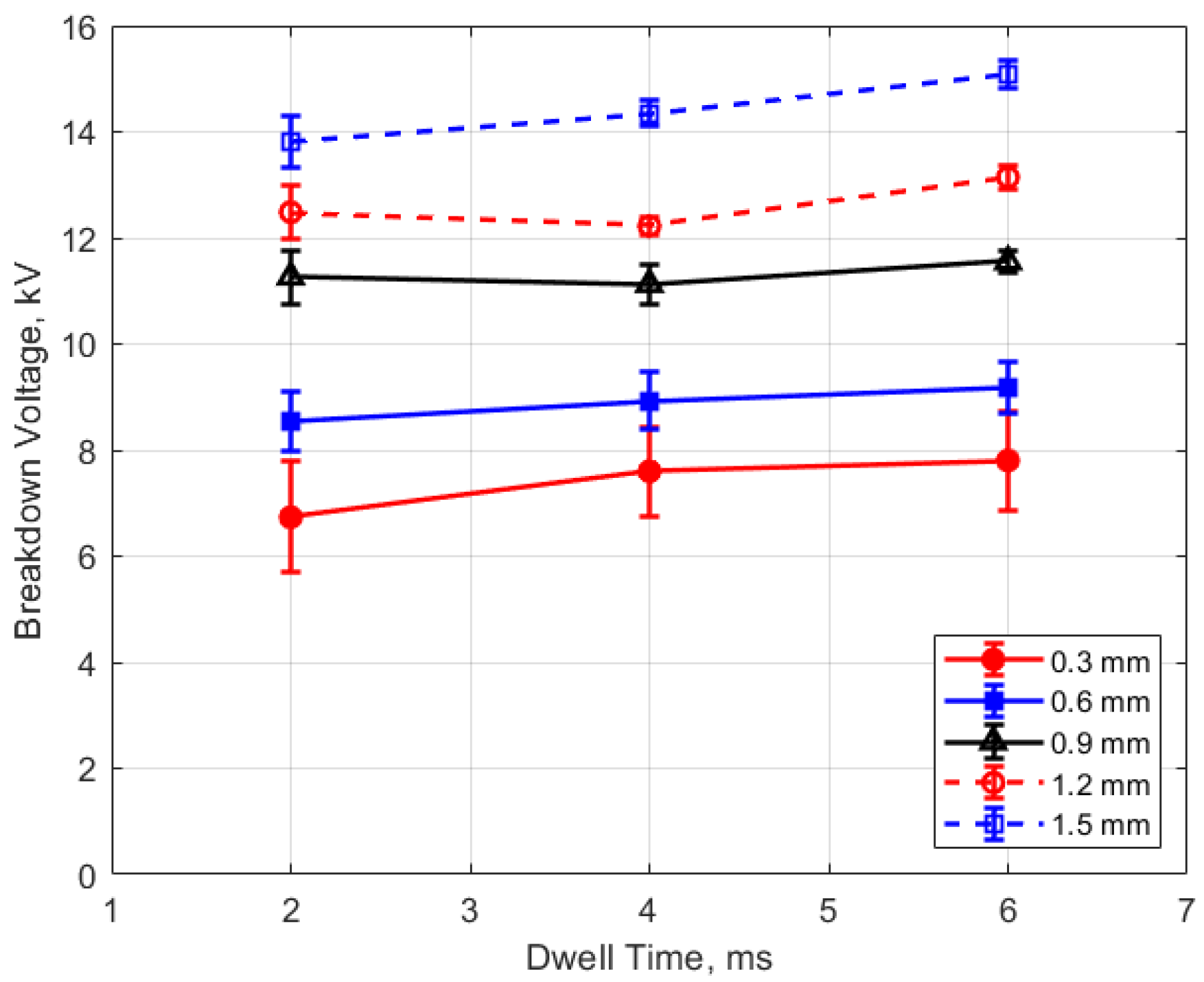 Energies 13 03550 g009