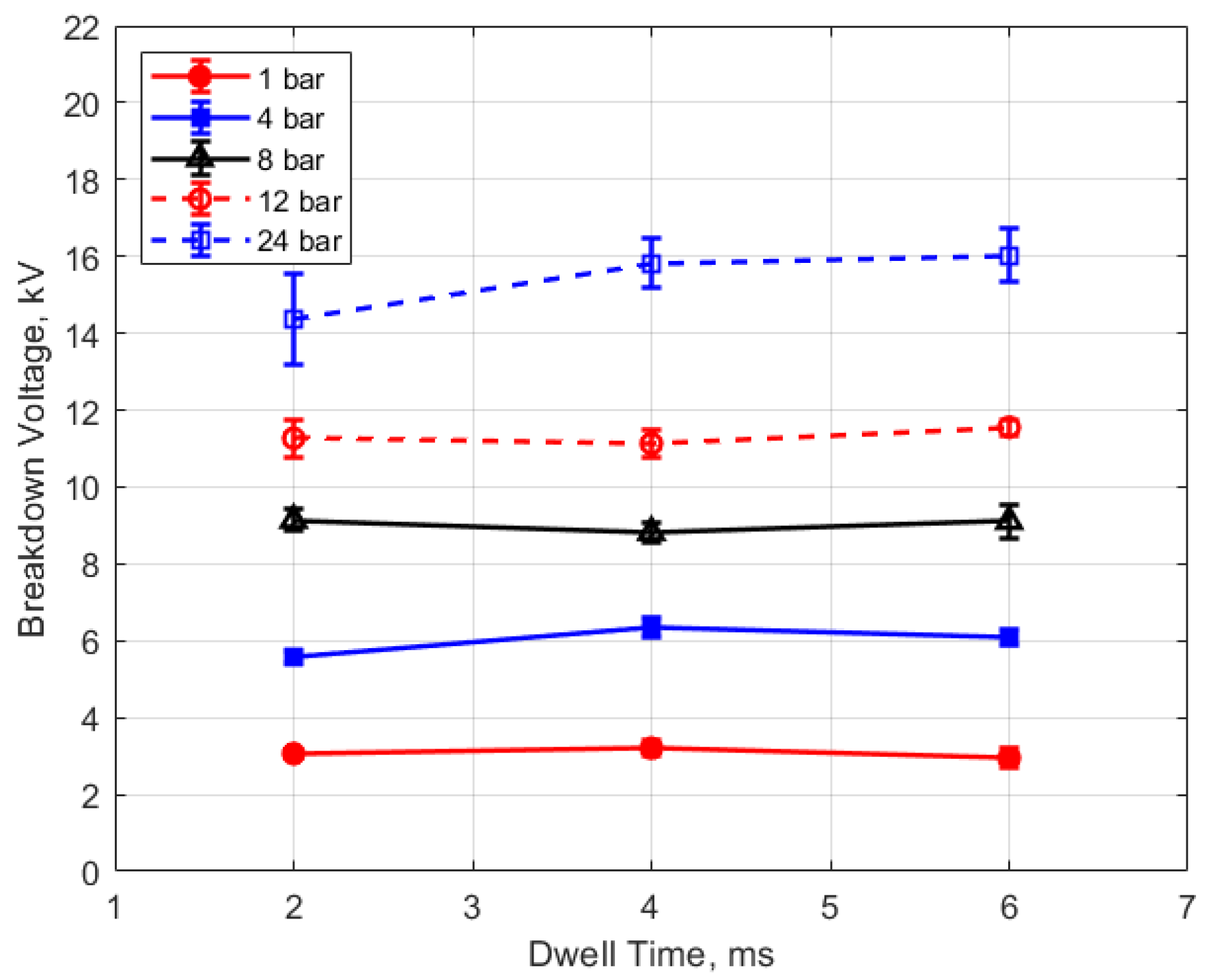 Energies 13 03550 g010