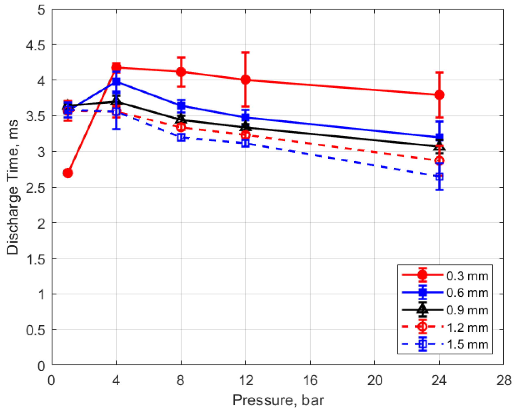 Energies 13 03550 g011