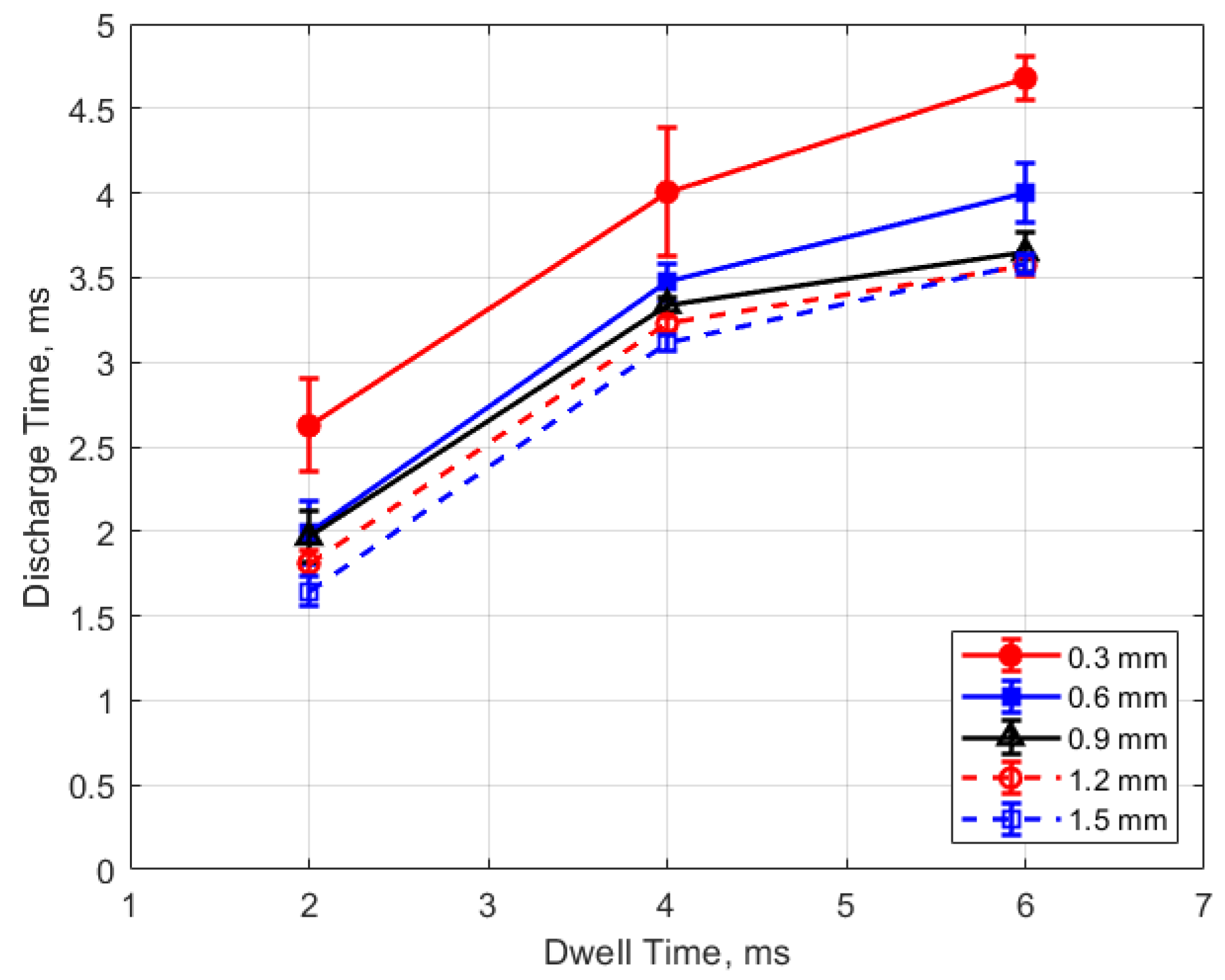 Energies 13 03550 g013