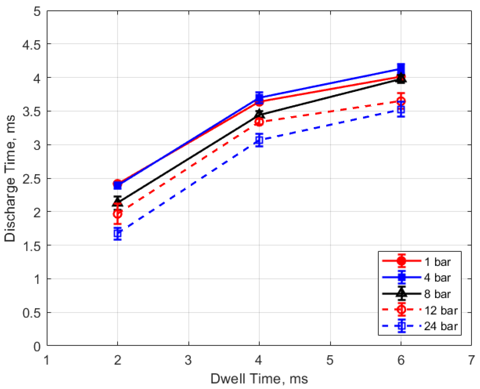 Energies 13 03550 g014